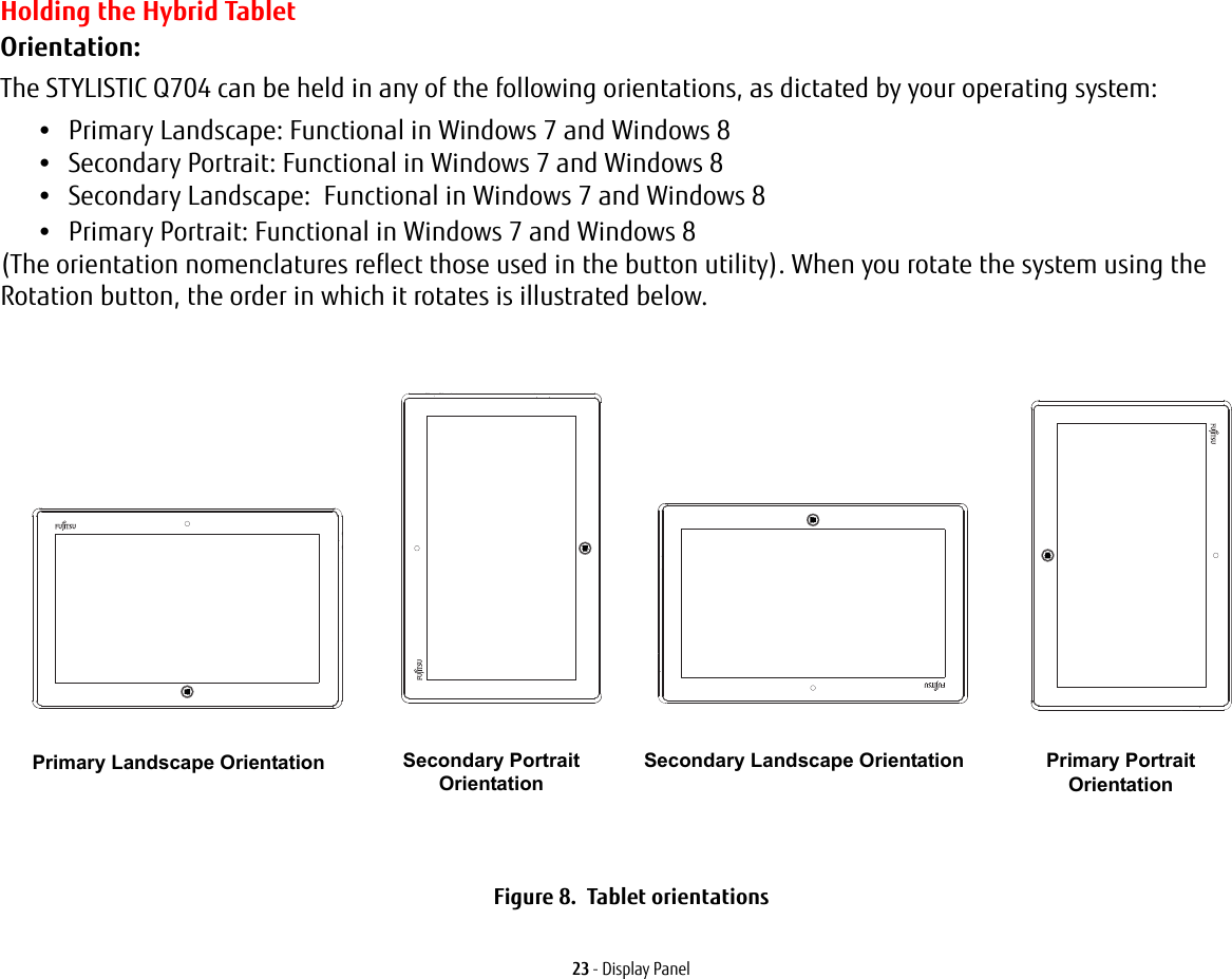 23 - Display PanelHolding the Hybrid Tablet Orientation:The STYLISTIC Q704 can be held in any of the following orientations, as dictated by your operating system:•Primary Landscape: Functional in Windows 7 and Windows 8•Secondary Portrait: Functional in Windows 7 and Windows 8•Secondary Landscape:  Functional in Windows 7 and Windows 8•Primary Portrait: Functional in Windows 7 and Windows 8(The orientation nomenclatures reflect those used in the button utility). When you rotate the system using the Rotation button, the order in which it rotates is illustrated below. Figure 8.  Tablet orientationsPrimary Landscape Orientation Secondary Portrait OrientationSecondary Landscape Orientation Primary Portrait Orientation