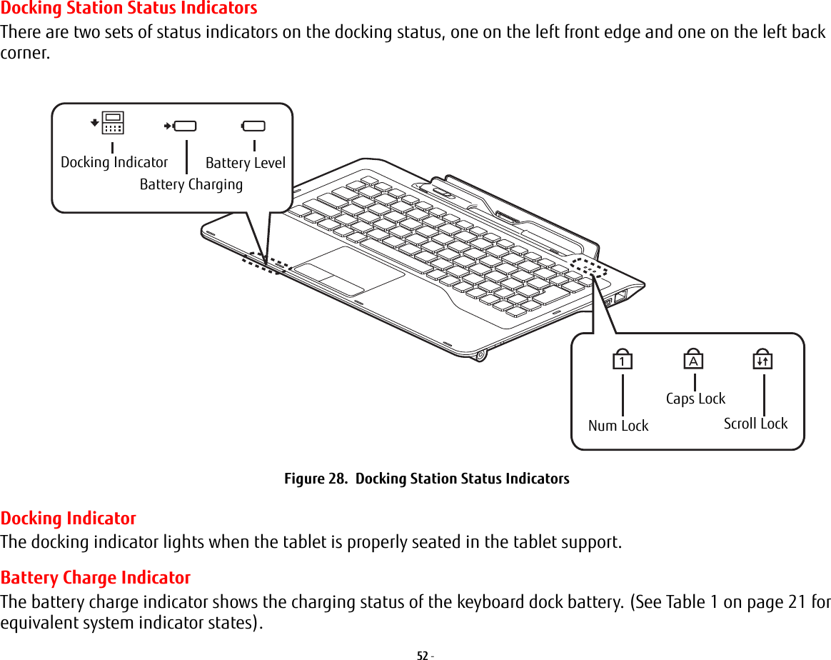 52 - Docking Station Status IndicatorsThere are two sets of status indicators on the docking status, one on the left front edge and one on the left back corner.Figure 28.  Docking Station Status IndicatorsDocking IndicatorThe docking indicator lights when the tablet is properly seated in the tablet support.Battery Charge IndicatorThe battery charge indicator shows the charging status of the keyboard dock battery. (See Table 1 on page 21 for equivalent system indicator states).Docking IndicatorBattery ChargingBattery LevelNum LockCaps LockScroll Lock