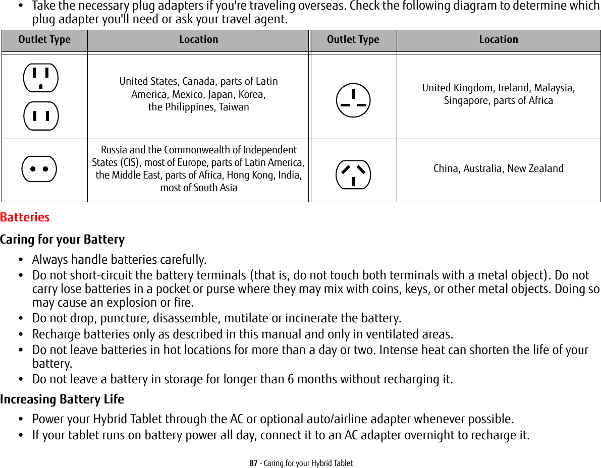 87 - Caring for your Hybrid Tablet•Take the necessary plug adapters if you&apos;re traveling overseas. Check the following diagram to determine which plug adapter you&apos;ll need or ask your travel agent.BatteriesCaring for your Battery •Always handle batteries carefully.•Do not short-circuit the battery terminals (that is, do not touch both terminals with a metal object). Do not carry lose batteries in a pocket or purse where they may mix with coins, keys, or other metal objects. Doing so may cause an explosion or fire.•Do not drop, puncture, disassemble, mutilate or incinerate the battery.•Recharge batteries only as described in this manual and only in ventilated areas.•Do not leave batteries in hot locations for more than a day or two. Intense heat can shorten the life of your battery.•Do not leave a battery in storage for longer than 6 months without recharging it.Increasing Battery Life •Power your Hybrid Tablet through the AC or optional auto/airline adapter whenever possible.•If your tablet runs on battery power all day, connect it to an AC adapter overnight to recharge it.Outlet Type Location Outlet Type LocationUnited States, Canada, parts of Latin America, Mexico, Japan, Korea, the Philippines, TaiwanUnited Kingdom, Ireland, Malaysia, Singapore, parts of AfricaRussia and the Commonwealth of Independent States (CIS), most of Europe, parts of Latin America, the Middle East, parts of Africa, Hong Kong, India, most of South AsiaChina, Australia, New Zealand