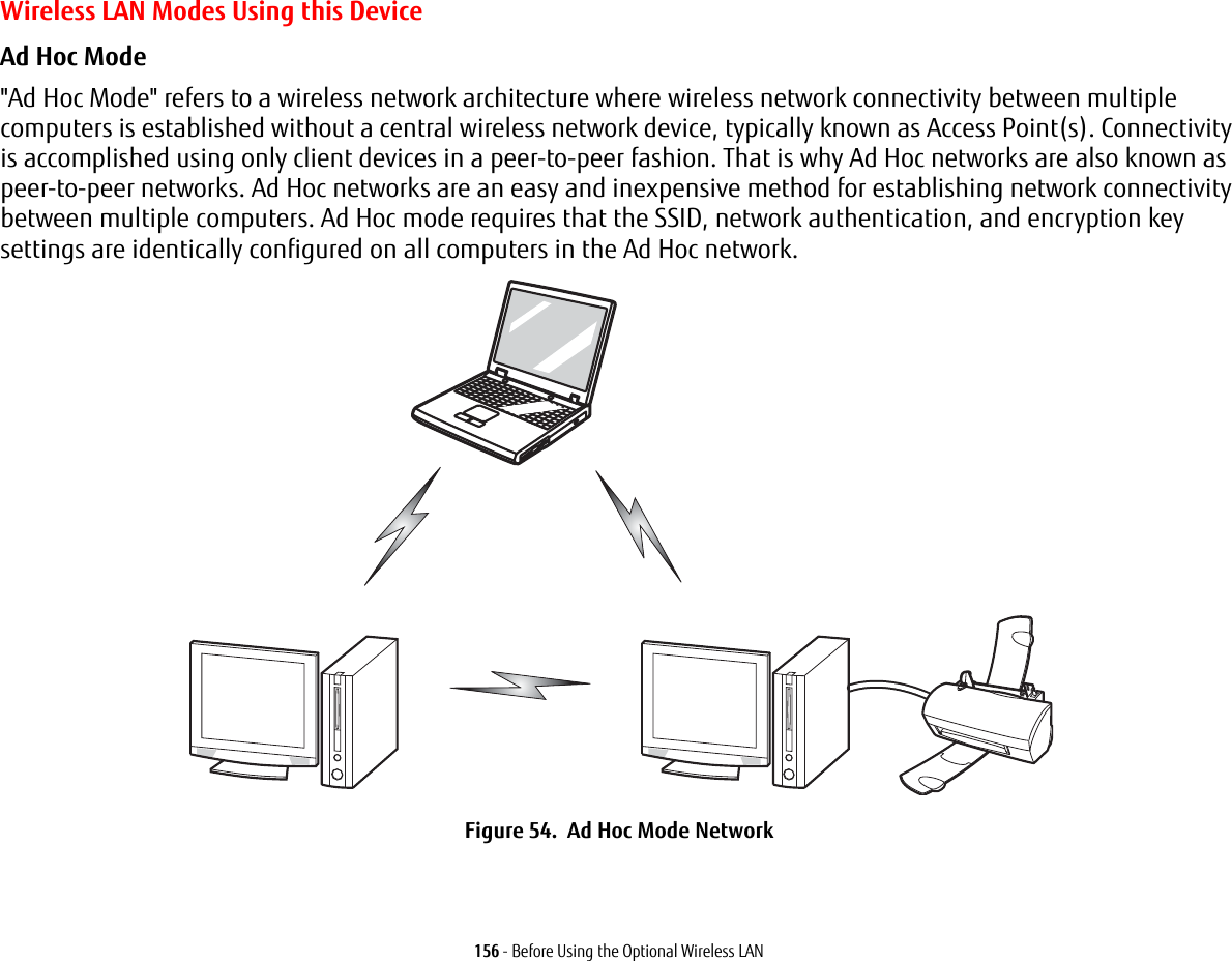 156 - Before Using the Optional Wireless LANWireless LAN Modes Using this DeviceAd Hoc Mode &quot;Ad Hoc Mode&quot; refers to a wireless network architecture where wireless network connectivity between multiple computers is established without a central wireless network device, typically known as Access Point(s). Connectivity is accomplished using only client devices in a peer-to-peer fashion. That is why Ad Hoc networks are also known as peer-to-peer networks. Ad Hoc networks are an easy and inexpensive method for establishing network connectivity between multiple computers. Ad Hoc mode requires that the SSID, network authentication, and encryption key settings are identically configured on all computers in the Ad Hoc network.Figure 54.  Ad Hoc Mode Network