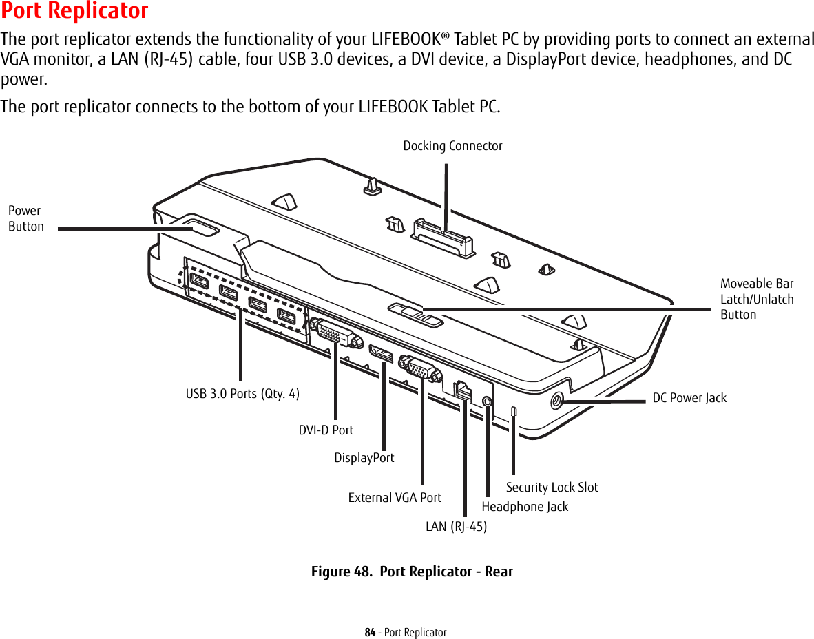 84 - Port ReplicatorPort ReplicatorThe port replicator extends the functionality of your LIFEBOOK® Tablet PC by providing ports to connect an external VGA monitor, a LAN (RJ-45) cable, four USB 3.0 devices, a DVI device, a DisplayPort device, headphones, and DC power. The port replicator connects to the bottom of your LIFEBOOK Tablet PC.Figure 48.  Port Replicator - RearDocking ConnectorDC Power JackSecurity Lock SlotHeadphone JackLAN (RJ-45)PowerDVI-D PortUSB 3.0 Ports (Qty. 4)DisplayPortExternal VGA PortButton Moveable BarLatch/UnlatchButton