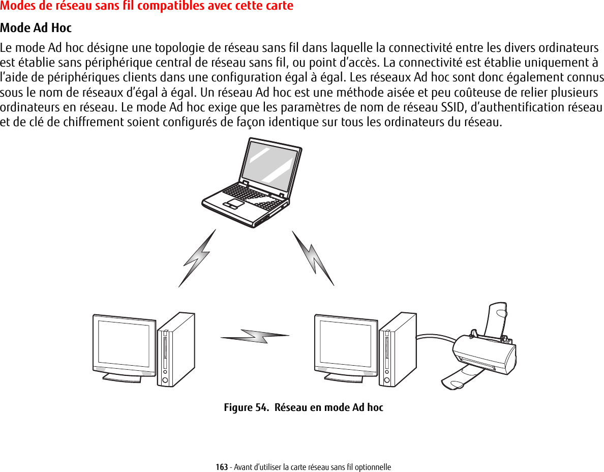 163 - Avant d’utiliser la carte réseau sans fil optionnelleModes de réseau sans fil compatibles avec cette carteMode Ad Hoc Le mode Ad hoc désigne une topologie de réseau sans fil dans laquelle la connectivité entre les divers ordinateurs est établie sans périphérique central de réseau sans fil, ou point d’accès. La connectivité est établie uniquement à l’aide de périphériques clients dans une configuration égal à égal. Les réseaux Ad hoc sont donc également connus sous le nom de réseaux d’égal à égal. Un réseau Ad hoc est une méthode aisée et peu coûteuse de relier plusieurs ordinateurs en réseau. Le mode Ad hoc exige que les paramètres de nom de réseau SSID, d’authentification réseau et de clé de chiffrement soient configurés de façon identique sur tous les ordinateurs du réseau.Figure 54.  Réseau en mode Ad hoc