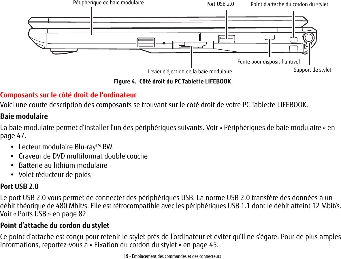 19 - Emplacement des commandes et des connecteurs Périphérique de baie modulaire Point d’attache du cordon du styletSupport de styletLevier d’éjection de la baie modulairePort USB 2.0Fente pour dispositif antivolFigure 4.  Côté droit du PC Tablette LIFEBOOK Composants sur le côté droit de l’ordinateurVoici une courte description des composants se trouvant sur le côté droit de votre PC Tablette LIFEBOOK. Baie modulaireLa baie modulaire permet d’installer l’un des périphériques suivants. Voir «Périphériques de baie modulaire» en page 47.•Lecteur modulaire Blu-ray™ RW.•Graveur de DVD multiformat double couche •Batterie au lithium modulaire•Volet réducteur de poidsPort USB 2.0Le port USB 2.0 vous permet de connecter des périphériques USB. La norme USB 2.0 transfère des données à un débit théorique de 480 Mbit/s. Elle est rétrocompatible avec les périphériques USB 1.1 dont le débit atteint 12 Mbit/s. Voir «Ports USB» en page 82. Point d’attache du cordon du styletCe point d’attache est conçu pour retenir le stylet près de l’ordinateur et éviter qu’il ne s’égare. Pour de plus amples informations, reportez-vous à «Fixation du cordon du stylet» en page 45.