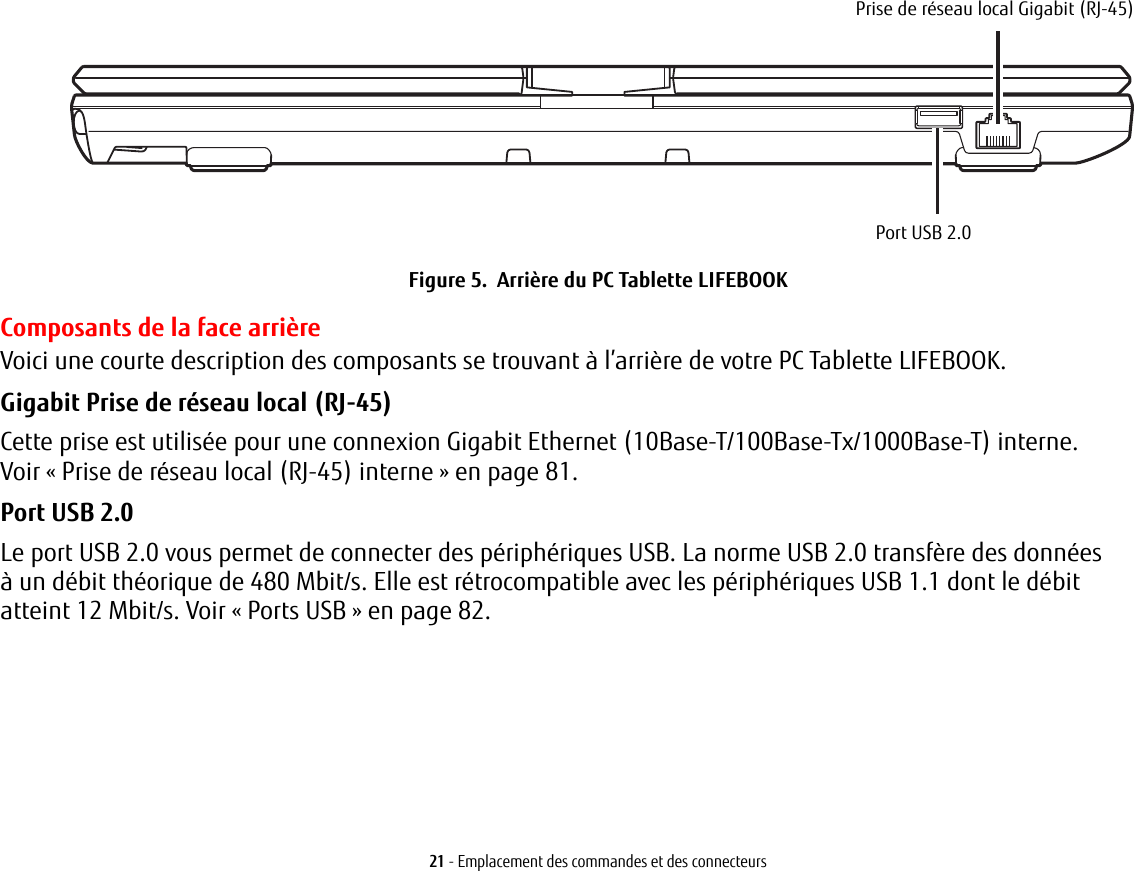 Prise de réseau local Gigabit (RJ-45)Port USB 2.0 21 - Emplacement des commandes et des connecteursFigure 5.  Arrière du PC Tablette LIFEBOOKComposants de la face arrièreVoici une courte description des composants se trouvant à l’arrière de votre PC Tablette LIFEBOOK. Gigabit Prise de réseau local (RJ-45) Cette prise est utilisée pour une connexion Gigabit Ethernet (10Base-T/100Base-Tx/1000Base-T) interne. Voir «Prise de réseau local (RJ-45) interne» en page 81.Port USB 2.0 Le port USB 2.0 vous permet de connecter des périphériques USB. La norme USB 2.0 transfère des données à un débit théorique de 480 Mbit/s. Elle est rétrocompatible avec les périphériques USB 1.1 dont le débit atteint 12 Mbit/s. Voir «Ports USB» en page 82. 