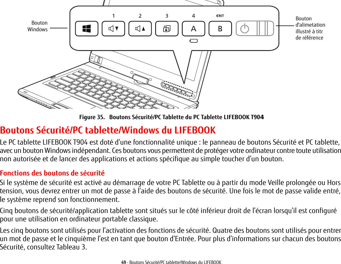 Bouton BoutonWindows d&apos;alimetation illustré à titr de référence49 - Boutons Sécurité/PC tablette/Windows du LIFEBOOKFigure 35.   Boutons Sécurité/PC Tablette du PC Tablette LIFEBOOK T90 Boutons Sécurité/PC tablette/Windows du LIFEBOOKLe PC tablette LIFEBOOK T904 est doté d’une fonctionnalité unique : le panneau de boutons Sécurité et PC tablette, avec un bouton Windows indépendant. Ces boutons vous permettent de protéger votre ordinateur contre toute utilisation non autorisée et de lancer des applications et actions spécifique au simple toucher d’un bouton. Fonctions des boutons de sécuritéSi le système de sécurité est activé au démarrage de votre PC Tablette ou à partir du mode Veille prolongée ou Hors tension, vous devrez entrer un mot de passe à l’aide des boutons de sécurité. Une fois le mot de passe valide entré, le système reprend son fonctionnement. Cinq boutons de sécurité/application tablette sont situés sur le côté inférieur droit de l’écran lorsqu’il est configuré pour une utilisation en ordinateur portable classique. Les cinq boutons sont utilisés pour l’activation des fonctions de sécurité. Quatre des boutons sont utilisés pour entrer un mot de passe et le cinquième l’est en tant que bouton d’Entrée. Pour plus d’informations sur chacun des boutons Sécurité, consultez Tableau 3.