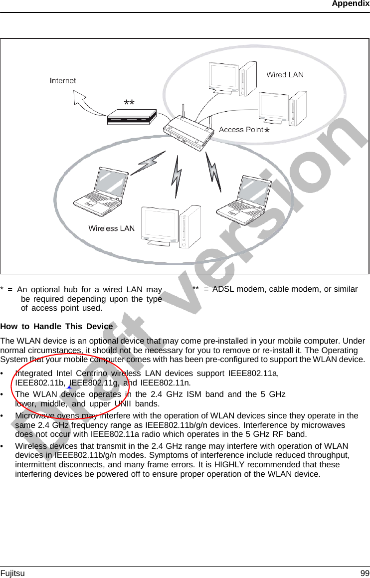 Appendix      *  =  An optional hub for  a  wired LAN may be required depending upon the type of access point used. **  =  ADSL modem, cable modem, or similar  How to Handle This Device The WLAN device is an optional device that may come pre-installed in your mobile computer. Under normal circumstances, it should not be necessary for you to remove or re-install it. The Operating System that your mobile computer comes with has been pre-configured to support the WLAN device. • Integrated Intel Centrino wireless LAN devices support IEEE802.11a, IEEE802.11b, IEEE802.11g, and IEEE802.11n. • The WLAN device operates in the 2.4 GHz ISM band and the  5  GHz lower,  middle, and upper UNII bands. • Microwave ovens may interfere with the operation of WLAN devices since they operate in the same 2.4 GHz frequency range as IEEE802.11b/g/n devices. Interference by microwaves does not occur with IEEE802.11a radio which operates in the 5 GHz RF band. • Wireless devices that transmit in the 2.4 GHz range may interfere with operation of WLAN devices in IEEE802.11b/g/n modes. Symptoms of interference include reduced throughput, intermittent disconnects, and many frame errors. It is HIGHLY recommended that these interfering devices be powered off to ensure proper operation of the WLAN device.    ** * Fujitsu 99  
