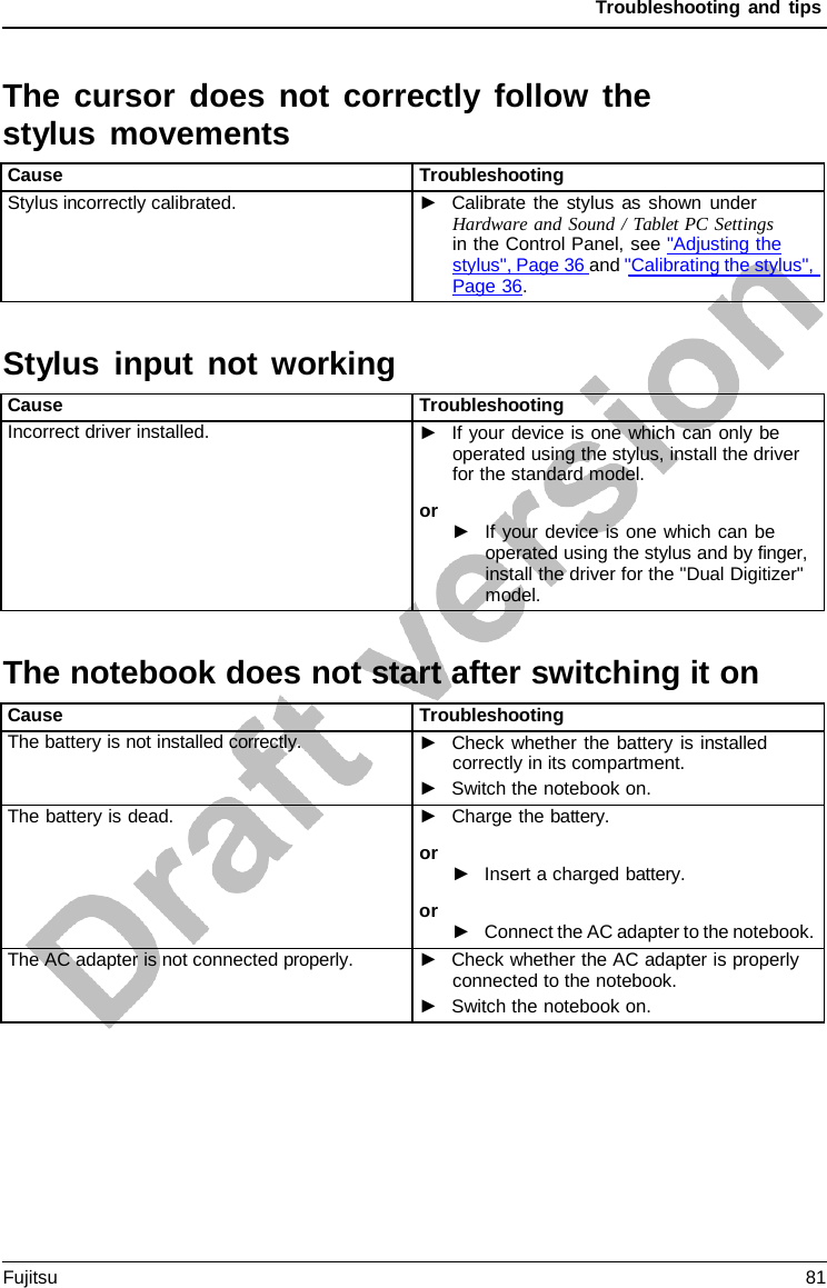 Troubleshooting and tips  Stylus input not working The notebook does not start after switching it on  The cursor does not correctly follow the stylus movements  Cause Troubleshooting Stylus incorrectly calibrated. ►   Calibrate the stylus as shown under Hardware and Sound / Tablet PC Settings in the Control Panel, see &quot;Adjusting the stylus&quot;, Page 36 and &quot;Calibrating the stylus&quot;,  Page 36.    Cause Troubleshooting Incorrect driver installed. ►   If your device is one which can only be operated using the stylus, install the driver for the standard model. or ►   If your device is one which can be operated using the stylus and by finger, install the driver for the &quot;Dual Digitizer&quot; model.    Cause Troubleshooting The battery is not installed correctly. ►   Check whether the battery is installed correctly in its compartment. ►   Switch the notebook on. The battery is dead. ►   Charge the battery. or ►   Insert a charged battery. or ►   Connect the AC adapter to the notebook. The AC adapter is not connected properly. ►   Check whether the AC adapter is properly connected to the notebook. ►   Switch the notebook on. Fujitsu 81  