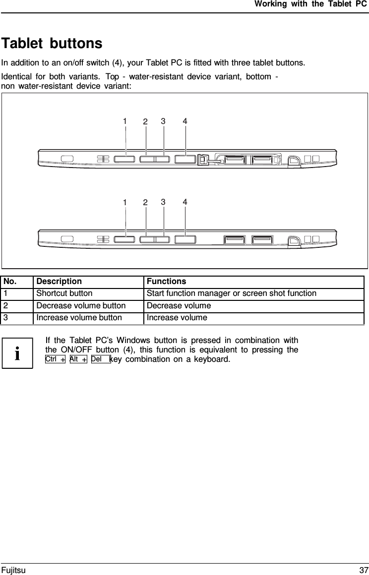 Working with the  Tablet PC 1  2  3  4 1  2  3  4 Tablet buttons In addition to an on/off switch (4), your Tablet PC is fitted with three tablet buttons. Identical for both variants.  Top  -  water-resistant device variant, bottom  - non water-resistant device variant: No. Description Functions 1 Shortcut button Start function manager or screen shot function 2 Decrease volume button Decrease volume 3 Increase volume button Increase volume If the  Tablet PC’s Windows button is pressed in combination with the ON/OFF button (4), this function is equivalent to pressing the Ctrl  +  Alt  +  Del   key combination on  a keyboard. Fujitsu 37 