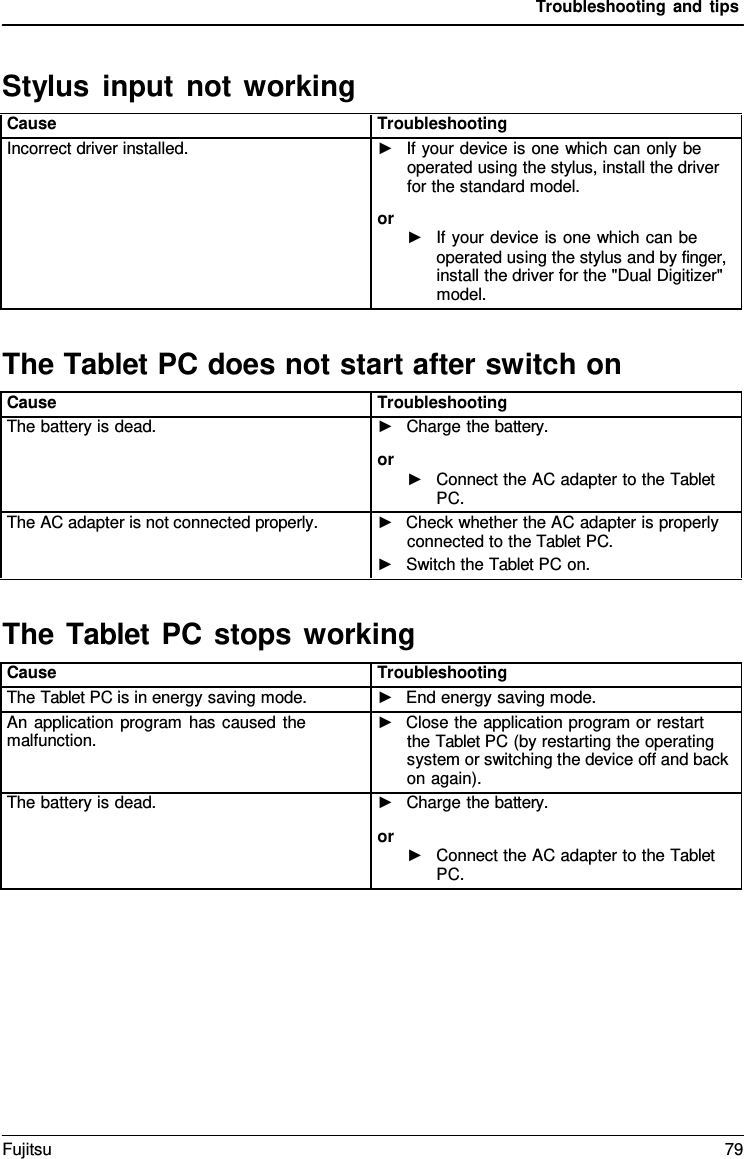 Troubleshooting and tips The Tablet PC does not start after switch onThe Tablet PC stops working Stylus input not working Cause Troubleshooting Incorrect driver installed. ►If your device is one which can only beoperated using the stylus, install the driverfor the standard model.or ►If your device is one which can beoperated using the stylus and by finger,install the driver for the &quot;Dual Digitizer&quot;model. Cause Troubleshooting The battery is dead. ►Charge the battery.or ►Connect the AC adapter to the TabletPC.The AC adapter is not connected properly. ►Check whether the AC adapter is properlyconnected to the Tablet PC.►Switch the Tablet PC on. Cause Troubleshooting The Tablet PC is in energy saving mode. ►End energy saving mode.An application program has caused the malfunction. ►Close the application program or restartthe Tablet PC (by restarting the operatingsystem or switching the device off and backon again).The battery is dead. ►Charge the battery.or ►Connect the AC adapter to the TabletPC.Fujitsu 79 