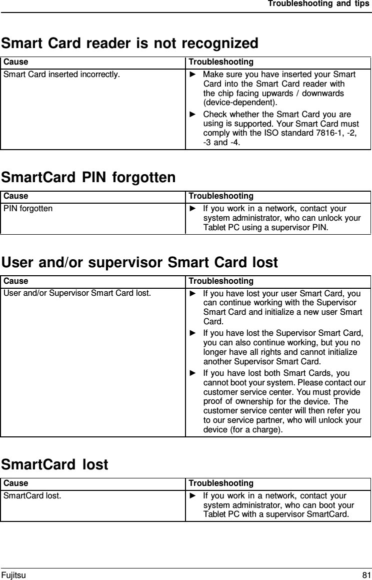 Troubleshooting and tips Smart Card reader is not recognized Cause Troubleshooting Smart Card inserted incorrectly. ►Make sure you have inserted your SmartCard into the Smart Card reader withthe chip facing upwards / downwards(device-dependent).►Check whether the Smart Card you areusing is supported. Your Smart Card mustcomply with the ISO standard 7816-1, -2,-3 and -4.SmartCard PIN forgotten Cause Troubleshooting PIN forgotten ►If you work in a network, contact yoursystem administrator, who can unlock yourTablet PC using a supervisor PIN.User and/or supervisor Smart Card lost Cause Troubleshooting User and/or Supervisor Smart Card lost. ►If you have lost your user Smart Card, youcan continue working with the SupervisorSmart Card and initialize a new user SmartCard.►If you have lost the Supervisor Smart Card,you can also continue working, but you nolonger have all rights and cannot initializeanother Supervisor Smart Card.►If you have lost both Smart Cards, youcannot boot your system. Please contact ourcustomer service center. You must provideproof of ownership for the device. Thecustomer service center will then refer youto our service partner, who will unlock yourdevice (for a charge).SmartCard  lost Cause Troubleshooting SmartCard lost. ►If you work in a network, contact yoursystem administrator, who can boot yourTablet PC with a supervisor SmartCard.Fujitsu 81 