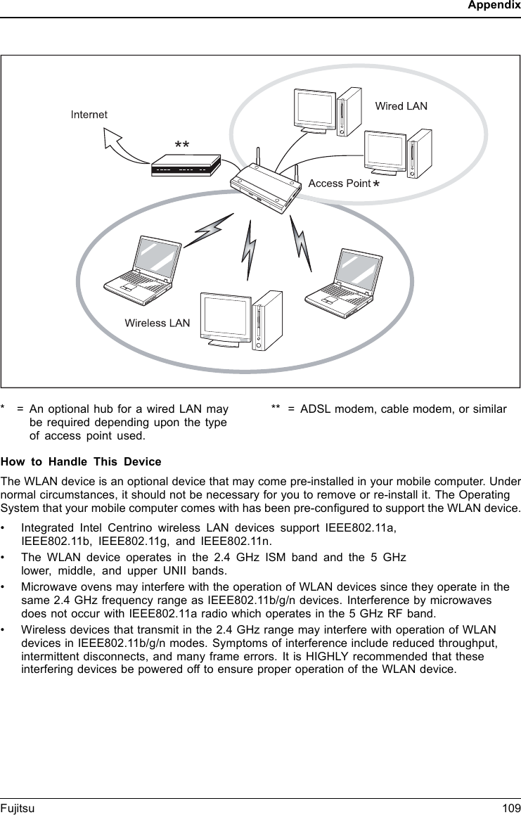Appendix**** = An optional hub for a wired LAN maybe required depending upon the typeof access point used.** = ADSL modem, cable modem, or similarHow to Handle This DeviceThe WLAN device is an optional device that may come pre-installed in your mobile computer. Undernormal circumstances, it should not be necessary for you to remove or re-install it. The OperatingSystem that your mobile computer comes with has been pre-conﬁgured to support the WLAN device.• Integrated Intel Centrino wireless LAN devices support IEEE802.11a,IEEE802.11b, IEEE802.11g, and IEEE802.11n.• The WLAN device operates in the 2.4 GHz ISM band and the 5 GHzlower, middle, and upper UNII bands.• Microwave ovens may interfere with the operation of WLAN devices since they operate in thesame 2.4 GHz frequency range as IEEE802.11b/g/n devices. Interference by microwavesdoes not occur with IEEE802.11a radio which operates in the 5 GHz RF band.• Wireless devices that transmit in the 2.4 GHz range may interfere with operation of WLANdevices in IEEE802.11b/g/n modes. Symptoms of interference include reduced throughput,intermittent disconnects, and many frame errors. It is HIGHLY recommended that theseinterfering devices be powered off to ensure proper operation of the WLAN device.Fujitsu 109