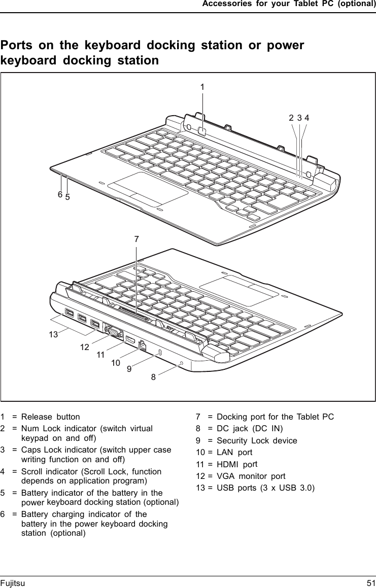Accessories for your Tablet PC (optional)Ports on the keyboard docking station or powerkeyboard docking stationKeyboarddo ckingstationPorts71561012 1113892341=Releasebutton2 = Num Lock indicator (switch virtualkeypad on and off)3 = Caps Lock indicator (switch upper casewriting function on and off)4 = Scroll indicator (Scroll Lock, functiondepends on application program)5 = Battery indicator of the battery in thepower keyboard docking station (optional)6 = Battery charging indicator of thebattery in the power keyboard dockingstation (optional)7 = Docking port for the Tablet PC8 = DC jack (DC IN)9=Security Lock device10 = LAN port11 = HDMI port12 = VGA monitor port13 = USB ports (3 x USB 3.0)Fujitsu 51