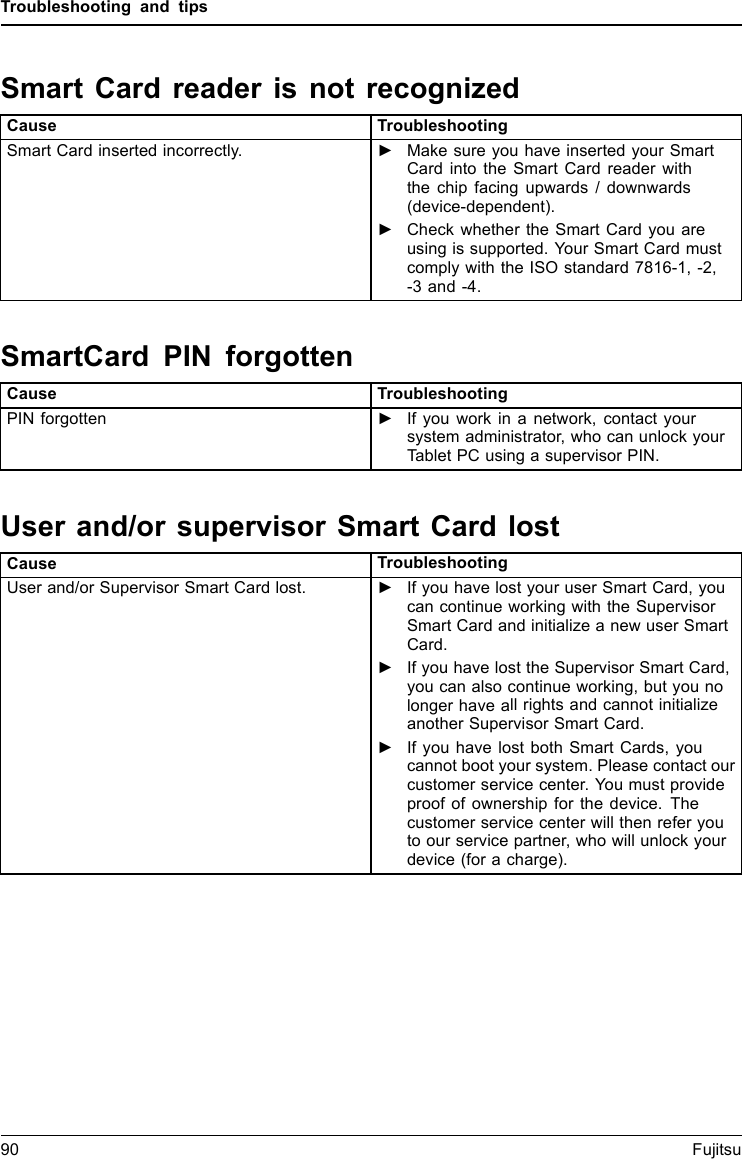 Troubleshooting and tipsSmart Card reader is not recognizedCause TroubleshootingSmart Card inserted incorrectly. ►Make sure you have inserted your SmartCard into the Smart Card reader withthe chip facing upwards / downwards(device-dependent).►Check whether the Smart Card you areusing is supported. Your Smart Card mustcomply with the ISO standard 7816-1, -2,-3 and -4.SmartCard PIN forgottenCause TroubleshootingPIN forgotten ►If you work in a network, contact yoursystem administrator, who can unlock yourTablet PC using a supervisor PIN.User and/or supervisor Smart Card lostCause TroubleshootingUser and/or Supervisor Smart Card lost. ►If you have lost your user Smart Card, youcan continue working with the SupervisorSmart Card and initialize a new user SmartCard.►If you have lost the Supervisor Smart Card,you can also continue working, but you nolonger have all rights and cannot initializeanother Supervisor Smart Card.►If you have lost both Smart Cards, youcannot boot your system. Please contact ourcustomer service center. You must provideproof of ownership for the device. Thecustomer service center will then refer youto our service partner, who will unlock yourdevice (for a charge).90 Fujitsu