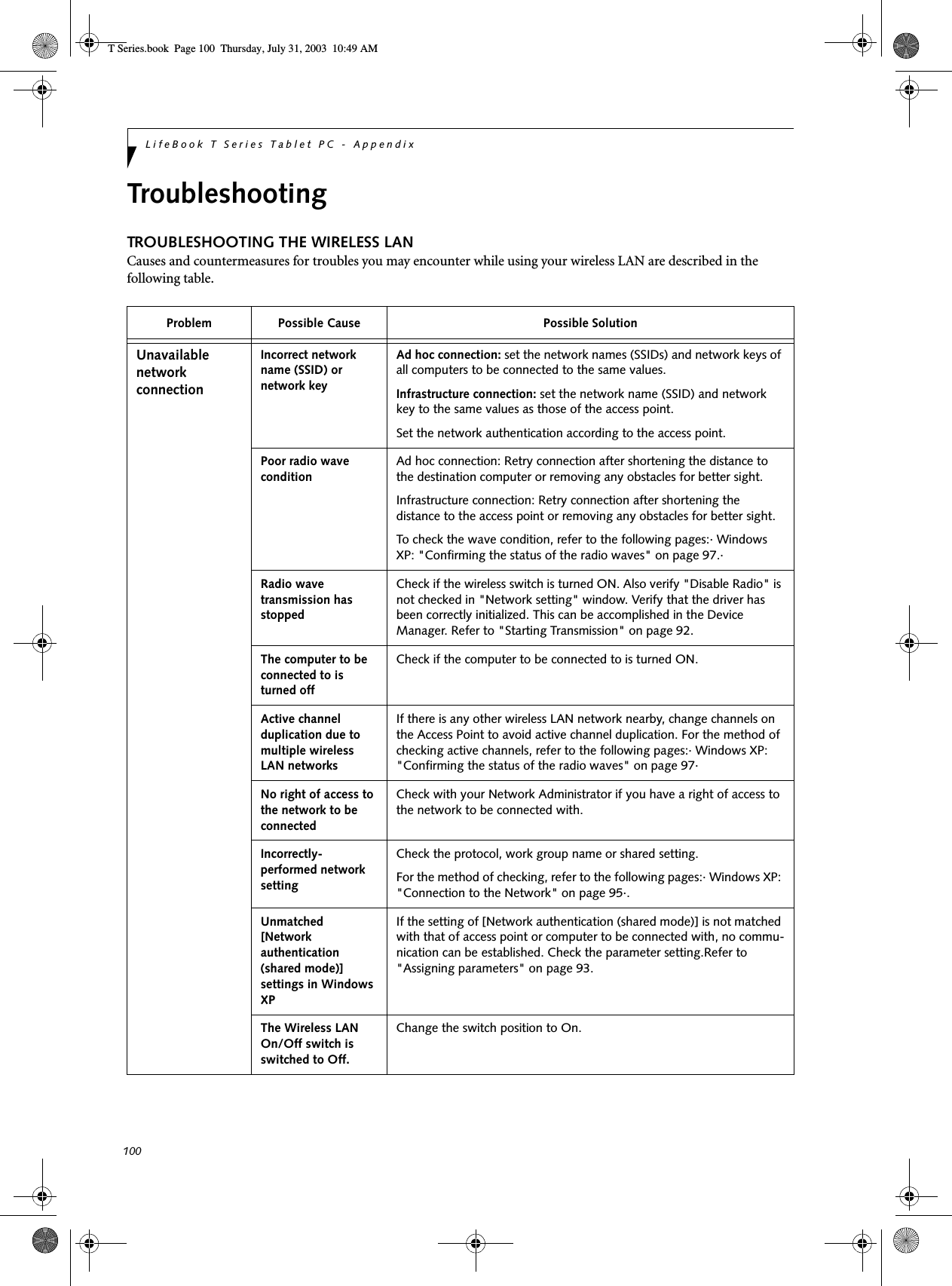 100LifeBook T Series Tablet PC - AppendixTroubleshootingTROUBLESHOOTING THE WIRELESS LANCauses and countermeasures for troubles you may encounter while using your wireless LAN are described in the following table. Problem Possible Cause Possible SolutionUnavailable network connectionIncorrect network name (SSID) or network keyAd hoc connection: set the network names (SSIDs) and network keys of all computers to be connected to the same values.Infrastructure connection: set the network name (SSID) and network key to the same values as those of the access point. Set the network authentication according to the access point. Poor radio wave conditionAd hoc connection: Retry connection after shortening the distance to the destination computer or removing any obstacles for better sight.Infrastructure connection: Retry connection after shortening the distance to the access point or removing any obstacles for better sight.To check the wave condition, refer to the following pages:· Windows XP: &quot;Confirming the status of the radio waves&quot; on page 97.· Radio wave transmission has stoppedCheck if the wireless switch is turned ON. Also verify &quot;Disable Radio&quot; is not checked in &quot;Network setting&quot; window. Verify that the driver has been correctly initialized. This can be accomplished in the Device Manager. Refer to &quot;Starting Transmission&quot; on page 92.The computer to be connected to is turned offCheck if the computer to be connected to is turned ON.Active channel duplication due to multiple wireless LAN networksIf there is any other wireless LAN network nearby, change channels on the Access Point to avoid active channel duplication. For the method of checking active channels, refer to the following pages:· Windows XP: &quot;Confirming the status of the radio waves&quot; on page 97· No right of access to the network to be connectedCheck with your Network Administrator if you have a right of access to the network to be connected with.Incorrectly-performed network settingCheck the protocol, work group name or shared setting.For the method of checking, refer to the following pages:· Windows XP: &quot;Connection to the Network&quot; on page 95·.Unmatched [Network authentication (shared mode)] settings in Windows XPIf the setting of [Network authentication (shared mode)] is not matched with that of access point or computer to be connected with, no commu-nication can be established. Check the parameter setting.Refer to &quot;Assigning parameters&quot; on page 93.The Wireless LAN On/Off switch is switched to Off. Change the switch position to On.T Series.book  Page 100  Thursday, July 31, 2003  10:49 AM