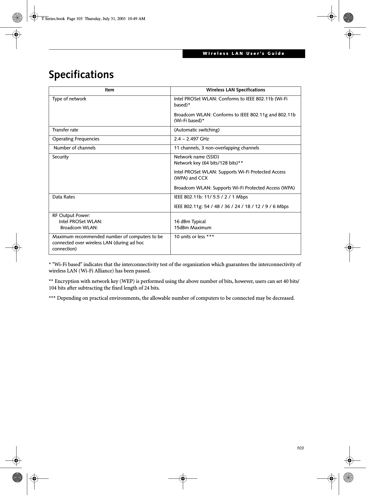 103WIreless LAN User’s GuideSpecifications* &quot;Wi-Fi based&quot; indicates that the interconnectivity test of the organization which guarantees the interconnectivity of wireless LAN (Wi-Fi Alliance) has been passed.** Encryption with network key (WEP) is performed using the above number of bits, however, users can set 40 bits/104 bits after subtracting the fixed length of 24 bits.*** Depending on practical environments, the allowable number of computers to be connected may be decreased.Item Wireless LAN SpecificationsType of network  Intel PROSet WLAN: Conforms to IEEE 802.11b (Wi-Fi based)*Broadcom WLAN: Conforms to IEEE 802.11g and 802.11b (Wi-Fi based)*Transfer rate (Automatic switching)Operating Frequencies 2.4 ~ 2.497 GHz Number of channels 11 channels, 3 non-overlapping channels Security  Network name (SSID)Network key (64 bits/128 bits)**Intel PROSet WLAN: Supports Wi-Fi Protected Access (WPA) and CCXBroadcom WLAN: Supports Wi-Fi Protected Access (WPA)Data Rates IEEE 802.11b: 11/ 5.5 / 2 / 1 MbpsIEEE 802.11g: 54 / 48 / 36 / 24 / 18 / 12 / 9 / 6 Mbps RF Output Power:     Intel PROSet WLAN:      Broadcom WLAN:16 dBm Typical15dBm MaximumMaximum recommended number of computers to be connected over wireless LAN (during ad hoc connection)10 units or less ***T Series.book  Page 103  Thursday, July 31, 2003  10:49 AM