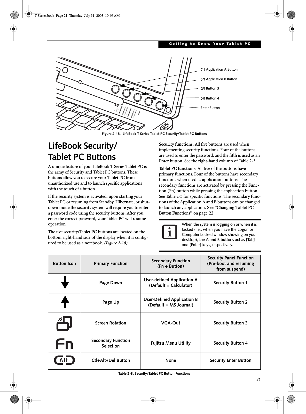 21Getting to Know Your Tablet PCFigure 2-18.  LifeBook T Series Tablet PC Security/Tablet PC Buttons LifeBook Security/Tablet PC ButtonsA unique feature of your LifeBook T Series Tablet PC is the array of Security and Tablet PC buttons. These buttons allow you to secure your Tablet PC from unauthorized use and to launch specific applications with the touch of a button. If the security system is activated, upon starting your Tablet PC or resuming from Standby, Hibernate, or shut-down mode the security system will require you to enter a password code using the security buttons. After you enter the correct password, your Tablet PC will resume operation. The five security/Tablet PC buttons are located on the bottom right-hand side of the display when it is config-ured to be used as a notebook. (Figure 2-18) Security functions: All five buttons are used when implementing security functions. Four of the buttons are used to enter the password, and the fifth is used as an Enter button. See the right-hand column of Table 2-3.Tab le t P C f un cti on s: All five of the buttons have primary functions. Four of the buttons have secondary functions when used as application buttons. The secondary functions are activated by pressing the Func-tion (Fn) button while pressing the application button. See Table 2-3 for specific functions. The secondary func-tions of the Application A and B buttons can be changed to launch any application. See “Changing Tablet PC Button Functions” on page 22 Table 2-3. Security/Tablet PC Button Functions(1) Application A Button(3) Button 3(2) Application B Button(4) Button 4Enter ButtonWhen the system is logging on or when it is locked (i.e., when you have the Logon or Computer Locked window showing on your desktop), the A and B buttons act as [Tab] and [Enter] keys, respectively. Button Icon  Primary Function Secondary Function(Fn + Button)Security Panel Function(Pre-boot and resuming from suspend)Page Down User-defined Application A(Default = Calculator) Security Button 1Page Up User-Defined Application B(Default = MS Journal) Security Button 2Screen Rotation VGA-Out Security Button 3Secondary Function Selection Fujitsu Menu Utility Security Button 4Ctl+Alt+Del Button None Security Enter ButtonT Series.book  Page 21  Thursday, July 31, 2003  10:49 AM