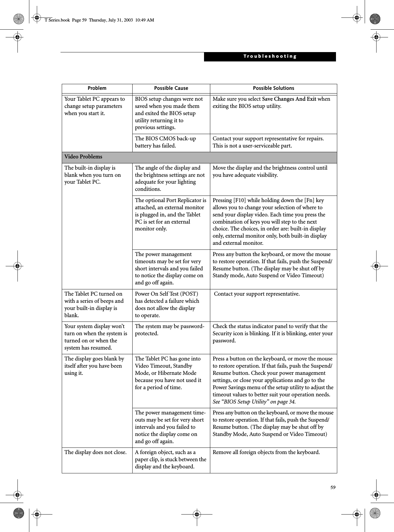 59TroubleshootingYour Tablet PC appears to change setup parameters when you start it.BIOS setup changes were not saved when you made them and exited the BIOS setup utility returning it to previous settings.Make sure you select Save Changes And Exit when exiting the BIOS setup utility.The BIOS CMOS back-up battery has failed.Contact your support representative for repairs. This is not a user-serviceable part.Video ProblemsThe built-in display is blank when you turn on your Tablet PC.The angle of the display and the brightness settings are not adequate for your lighting conditions.Move the display and the brightness control until you have adequate visibility.The optional Port Replicator is attached, an external monitor is plugged in, and the Tablet PC is set for an external monitor only.Pressing [F10] while holding down the [Fn] key allows you to change your selection of where tosend your display video. Each time you press the combination of keys you will step to the nextchoice. The choices, in order are: built-in display only, external monitor only, both built-in display and external monitor.The power management timeouts may be set for very short intervals and you failed to notice the display come onand go off again.Press any button the keyboard, or move the mouse to restore operation. If that fails, push the Suspend/Resume button. (The display may be shut off by Standy mode, Auto Suspend or Video Timeout)The Tablet PC turned on with a series of beeps and your built-in display is blank.Power On Self Test (POST)has detected a failure which does not allow the displayto operate. Contact your support representative.Your system display won’t turn on when the system is turned on or when the system has resumed.The system may be password-protected.Check the status indicator panel to verify that the Security icon is blinking. If it is blinking, enter your password.The display goes blank by itself after you have been using it.The Tablet PC has gone into Video Timeout, Standby Mode, or Hibernate Mode because you have not used it for a period of time.Press a button on the keyboard, or move the mouse to restore operation. If that fails, push the Suspend/Resume button. Check your power management settings, or close your applications and go to the Power Savings menu of the setup utility to adjust the timeout values to better suit your operation needs. See “BIOS Setup Utility” on page 34.The power management time-outs may be set for very short intervals and you failed to notice the display come onand go off again.Press any button on the keyboard, or move the mouse to restore operation. If that fails, push the Suspend/Resume button. (The display may be shut off by Standby Mode, Auto Suspend or Video Timeout)The display does not close. A foreign object, such as a paper clip, is stuck between the display and the keyboard.Remove all foreign objects from the keyboard.Problem Possible Cause Possible SolutionsT Series.book  Page 59  Thursday, July 31, 2003  10:49 AM
