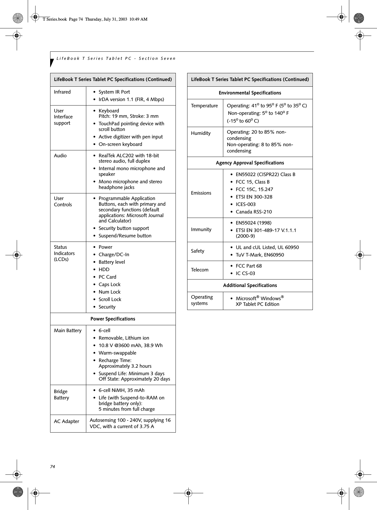 74LifeBook T Series Tablet PC - Section SevenInfrared • System IR Port• IrDA version 1.1 (FIR, 4 Mbps)User Interface support• Keyboard Pitch: 19 mm, Stroke: 3 mm• TouchPad pointing device with scroll button• Active digitizer with pen input• On-screen keyboardAudio • RealTek ALC202 with 18-bit stereo audio, full duplex• Internal mono microphone and speaker• Mono microphone and stereo headphone jacksUser Controls• Programmable Application Buttons, each with primary and secondary functions (default applications: Microsoft Journal and Calculator)• Security button support• Suspend/Resume buttonStatus Indicators (LCDs)• Power• Charge/DC-In• Battery level• HDD• PC Card•Caps Lock•Num Lock• Scroll Lock• SecurityPower SpecificationsMain Battery • 6-cell • Removable, Lithium ion• 10.8 V @3600 mAh, 38.9 Wh• Warm-swappable•Recharge Time: Approximately 3.2 hours • Suspend Life: Minimum 3 daysOff State: Approximately 20 daysBridge Battery• 6-cell NiMH, 35 mAh• Life (with Suspend-to-RAM on bridge battery only): 5 minutes from full chargeAC Adapter Autosensing 100 - 240V, supplying 16 VDC, with a current of 3.75 ALifeBook T Series Tablet PC Specifications (Continued)Environmental SpecificationsTemperature Operating: 41o to 95o F (5o to 35o C) Non-operating: 5o to 140o F (-15o to 60o C) Humidity Operating: 20 to 85% non-condensingNon-operating: 8 to 85% non-condensingAgency Approval SpecificationsEmissions• EN55022 (CISPR22) Class B • FCC 15, Class B• FCC 15C, 15.247• ETSI EN 300-328• ICES-003• Canada RSS-210Immunity• EN55024 (1998)• ETSI EN 301-489-17 V.1.1.1 (2000-9)Safety • UL and cUL Listed, UL 60950• TuV T-Mark, EN60950Telecom • FCC Part 68• IC CS-03Additional SpecificationsOperating systems •Microsoft Windows XP Tablet PC EditionLifeBook T Series Tablet PC Specifications (Continued) T Series.book  Page 74  Thursday, July 31, 2003  10:49 AM