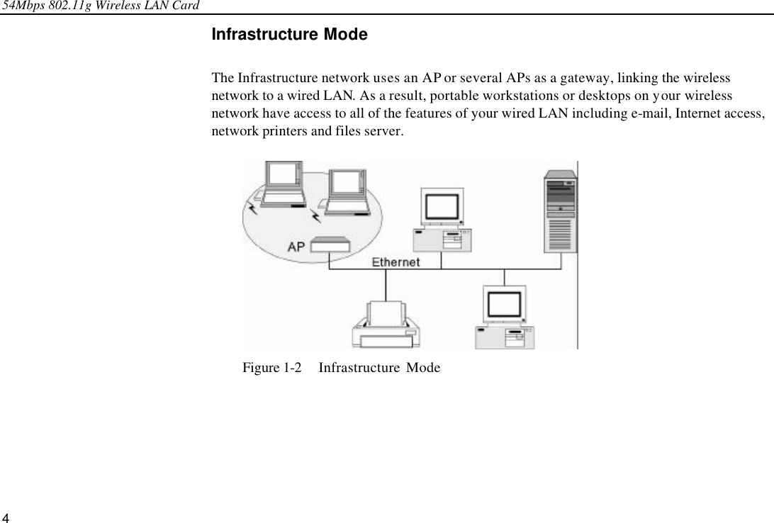 54Mbps 802.11g Wireless LAN Card 4 Infrastructure Mode  The Infrastructure network uses an AP or several APs as a gateway, linking the wireless network to a wired LAN. As a result, portable workstations or desktops on your wireless network have access to all of the features of your wired LAN including e-mail, Internet access, network printers and files server.    Figure 1-2   Infrastructure Mode 