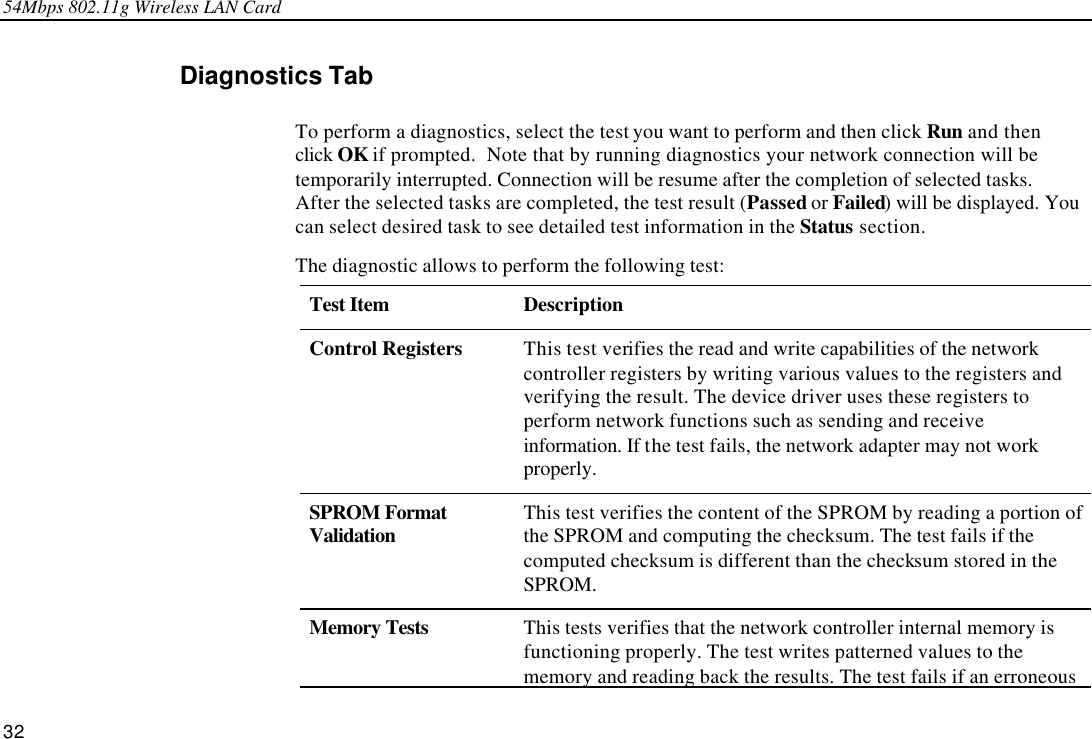 54Mbps 802.11g Wireless LAN Card 32 Diagnostics Tab To perform a diagnostics, select the test you want to perform and then click Run and then click OK if prompted.  Note that by running diagnostics your network connection will be temporarily interrupted. Connection will be resume after the completion of selected tasks. After the selected tasks are completed, the test result (Passed or Failed) will be displayed. You can select desired task to see detailed test information in the Status section. The diagnostic allows to perform the following test: Test Item Description Control Registers This test verifies the read and write capabilities of the network controller registers by writing various values to the registers and verifying the result. The device driver uses these registers to perform network functions such as sending and receive information. If the test fails, the network adapter may not work properly. SPROM Format Validation This test verifies the content of the SPROM by reading a portion of the SPROM and computing the checksum. The test fails if the computed checksum is different than the checksum stored in the SPROM. Memory Tests This tests verifies that the network controller internal memory is functioning properly. The test writes patterned values to the memory and reading back the results. The test fails if an erroneous 