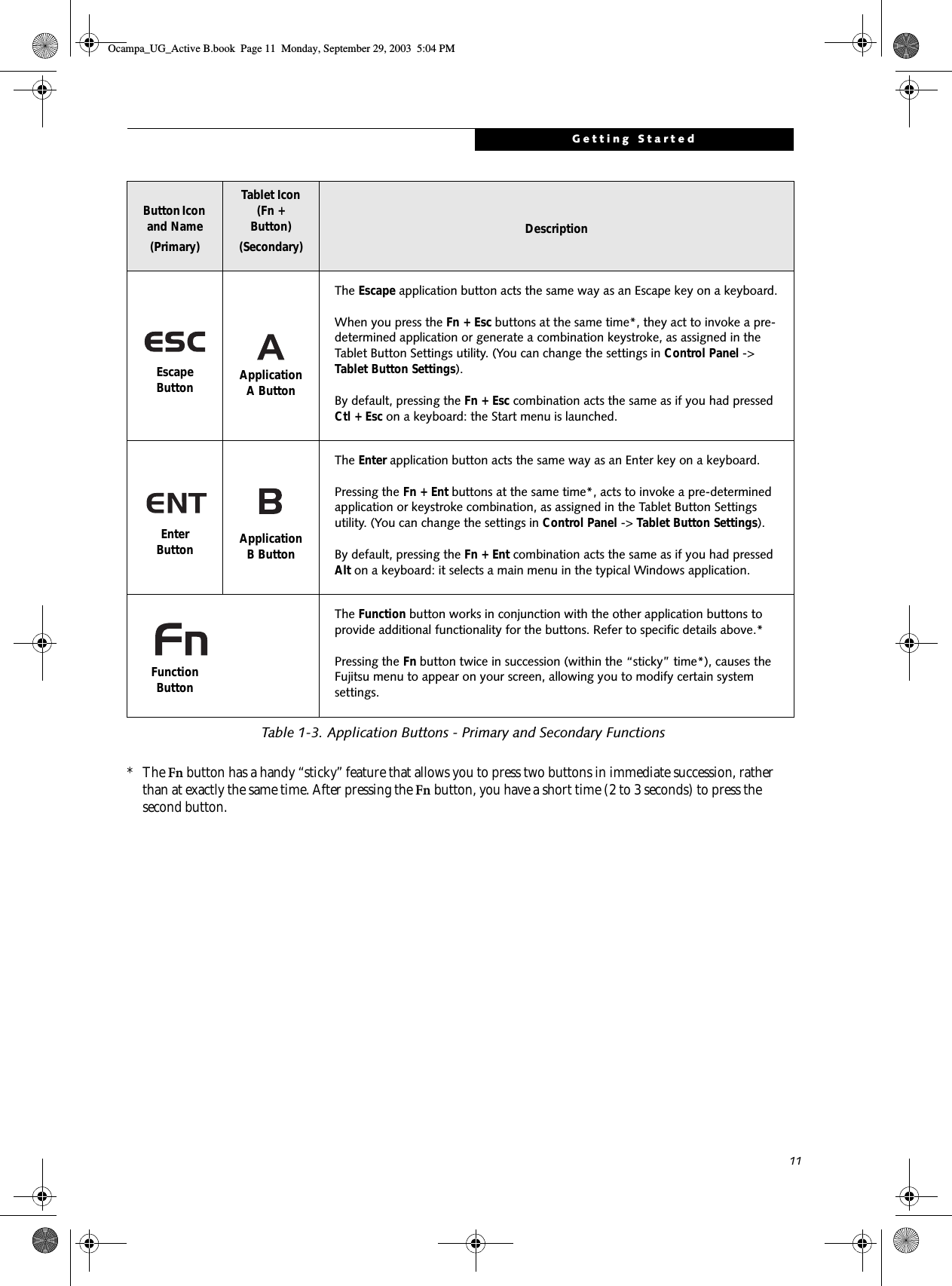 11Getting StartedTable 1-3. Application Buttons - Primary and Secondary Functions*   The Fn button has a handy “sticky” feature that allows you to press two buttons in immediate succession, rather than at exactly the same time. After pressing the Fn button, you have a short time (2 to 3 seconds) to press the second button. Escape Button Application A ButtonThe Escape application button acts the same way as an Escape key on a keyboard.When you press the Fn + Esc buttons at the same time*, they act to invoke a pre-determined application or generate a combination keystroke, as assigned in the Tablet Button Settings utility. (You can change the settings in Control Panel -&gt; Tablet Button Settings). By default, pressing the Fn + Esc combination acts the same as if you had pressed Ctl + Esc on a keyboard: the Start menu is launched.Enter Button Application B ButtonThe Enter application button acts the same way as an Enter key on a keyboard.Pressing the Fn + Ent buttons at the same time*, acts to invoke a pre-determined application or keystroke combination, as assigned in the Tablet Button Settings utility. (You can change the settings in Control Panel -&gt; Tablet Button Settings).By default, pressing the Fn + Ent combination acts the same as if you had pressed Alt on a keyboard: it selects a main menu in the typical Windows application.Function ButtonThe Function button works in conjunction with the other application buttons to provide additional functionality for the buttons. Refer to specific details above.*Pressing the Fn button twice in succession (within the “sticky” time*), causes the Fujitsu menu to appear on your screen, allowing you to modify certain system settings.Button Icon and Name(Primary)Tablet Icon (Fn + Button)(Secondary) DescriptionOcampa_UG_Active B.book  Page 11  Monday, September 29, 2003  5:04 PM