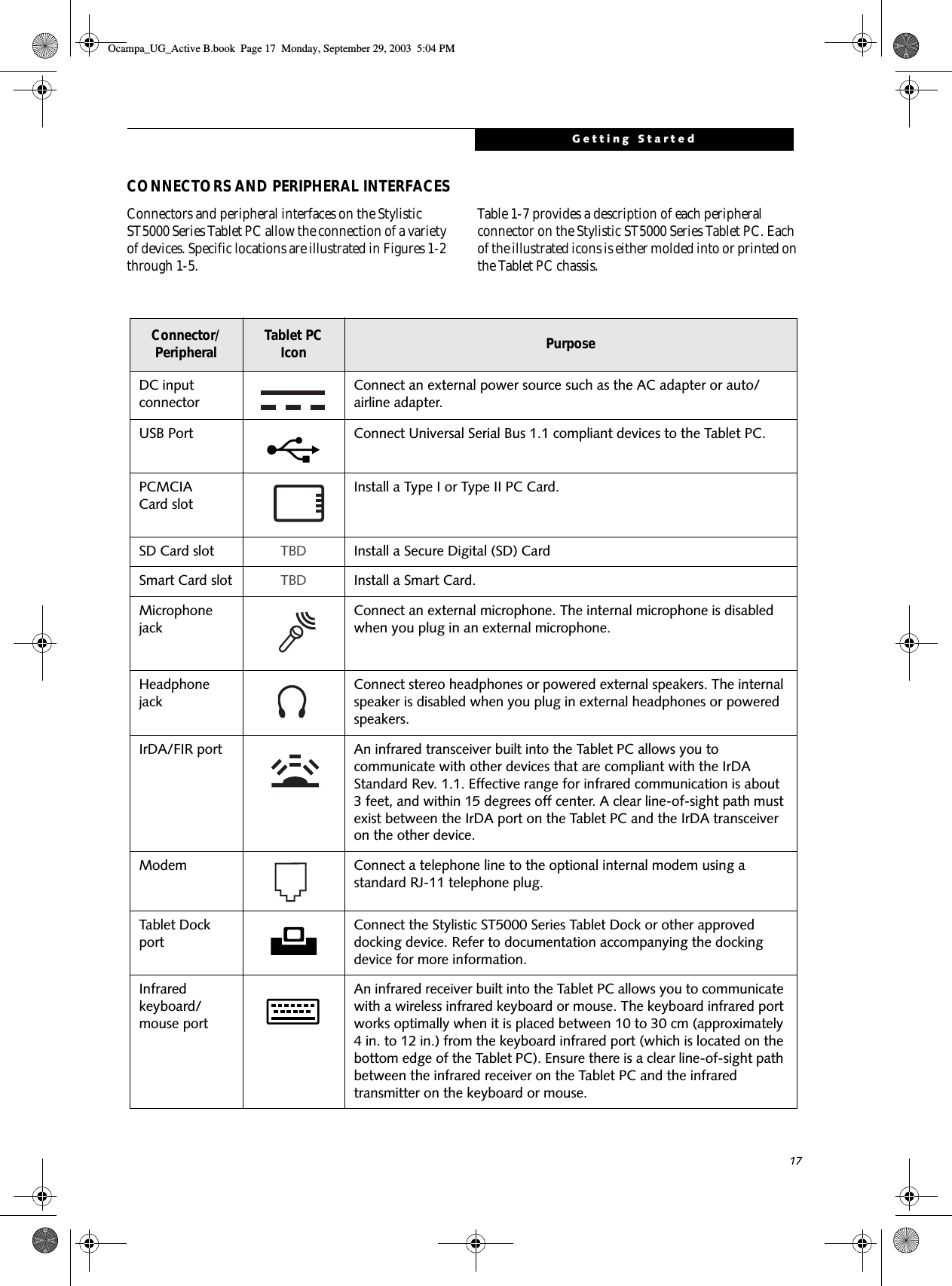 17Getting StartedCONNECTORS AND PERIPHERAL INTERFACESConnectors and peripheral interfaces on the Stylistic ST5000 Series Tablet PC allow the connection of a variety of devices. Specific locations are illustrated in Figures 1-2 through 1-5.Table 1-7 provides a description of each peripheral connector on the Stylistic ST5000 Series Tablet PC. Each of the illustrated icons is either molded into or printed on the Tablet PC chassis. Connector/Peripheral Tablet PC Icon PurposeDC input connectorConnect an external power source such as the AC adapter or auto/airline adapter. USB Port Connect Universal Serial Bus 1.1 compliant devices to the Tablet PC. PCMCIA Card slot      Install a Type I or Type II PC Card.SD Card slot TBD Install a Secure Digital (SD) CardSmart Card slot TBD Install a Smart Card.Microphone jackConnect an external microphone. The internal microphone is disabled when you plug in an external microphone. Headphone jackConnect stereo headphones or powered external speakers. The internal speaker is disabled when you plug in external headphones or powered speakers. IrDA/FIR port  An infrared transceiver built into the Tablet PC allows you to communicate with other devices that are compliant with the IrDA Standard Rev. 1.1. Effective range for infrared communication is about 3 feet, and within 15 degrees off center. A clear line-of-sight path must exist between the IrDA port on the Tablet PC and the IrDA transceiver on the other device.Modem Connect a telephone line to the optional internal modem using a standard RJ-11 telephone plug.Tablet Dock portConnect the Stylistic ST5000 Series Tablet Dock or other approved docking device. Refer to documentation accompanying the docking device for more information.Infrared keyboard/mouse portAn infrared receiver built into the Tablet PC allows you to communicate with a wireless infrared keyboard or mouse. The keyboard infrared port works optimally when it is placed between 10 to 30 cm (approximately 4 in. to 12 in.) from the keyboard infrared port (which is located on the bottom edge of the Tablet PC). Ensure there is a clear line-of-sight path between the infrared receiver on the Tablet PC and the infrared transmitter on the keyboard or mouse. Ocampa_UG_Active B.book  Page 17  Monday, September 29, 2003  5:04 PM