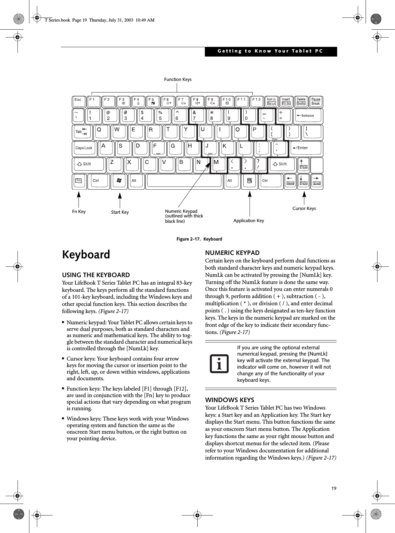 19Getting to Know Your Tablet PCFigure 2-17.  KeyboardKeyboardUSING THE KEYBOARDYour LifeBook T Series Tablet PC has an integral 83-key keyboard. The keys perform all the standard functions of a 101-key keyboard, including the Windows keys and other special function keys. This section describes the following keys. (Figure 2-17)■Numeric keypad: Your Tablet PC allows certain keys to serve dual purposes, both as standard characters and as numeric and mathematical keys. The ability to tog-gle between the standard character and numerical keys is controlled through the [NumLk] key.■Cursor keys: Your keyboard contains four arrowkeys for moving the cursor or insertion point to the right, left, up, or down within windows, applications and documents. ■Function keys: The keys labeled [F1] through [F12], are used in conjunction with the [Fn] key to produce special actions that vary depending on what program is running. ■Windows keys: These keys work with your Windows operating system and function the same as the onscreen Start menu button, or the right button on your pointing device.NUMERIC KEYPADCertain keys on the keyboard perform dual functions as both standard character keys and numeric keypad keys. NumLk can be activated by pressing the [NumLk] key. Turning off the NumLk feature is done the same way. Once this feature is activated you can enter numerals 0 through 9, perform addition ( + ), subtraction ( - ),multiplication ( * ), or division ( / ), and enter decimal points ( . ) using the keys designated as ten-key function keys. The keys in the numeric keypad are marked on the front edge of the key to indicate their secondary func-tions. (Figure 2-17) WINDOWS KEYSYour LifeBook T Series Tablet PC has two Windows keys: a Start key and an Application key. The Start key displays the Start menu. This button functions the same as your onscreen Start menu button. The Application key functions the same as your right mouse button and displays shortcut menus for the selected item. (Please refer to your Windows documentation for additional information regarding the Windows keys.) (Figure 2-17)Fn Key Start KeyFunction KeysNumeric KeypadApplication KeyCursor Keys(outlined with thickblack line)If you are using the optional external numerical keypad, pressing the [NumLk] key will activate the external keypad. The indicator will come on, however it will not change any of the functionality of your keyboard keys. T Series.book  Page 19  Thursday, July 31, 2003  10:49 AM