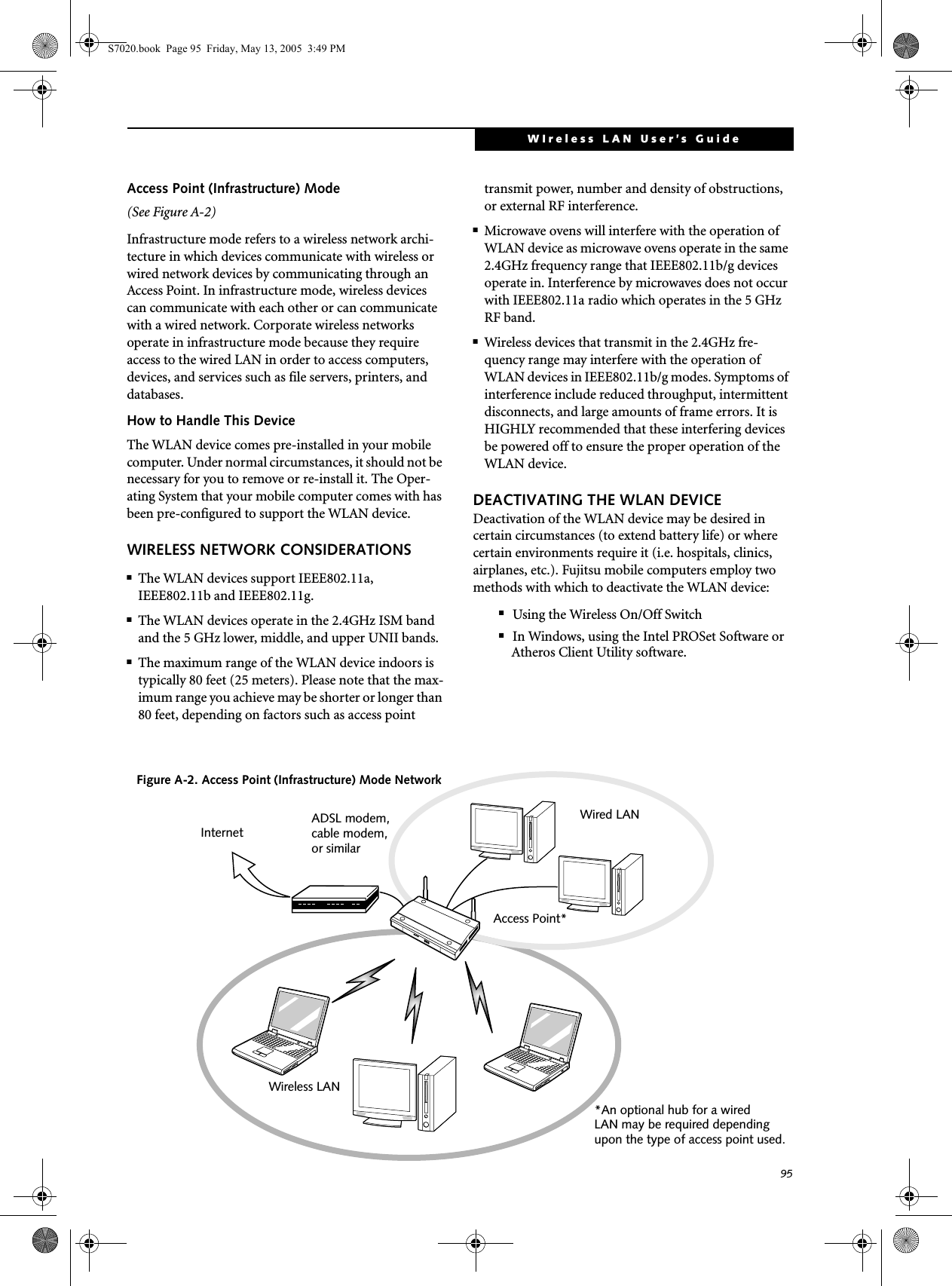 95WIreless LAN User’s Guide Access Point (Infrastructure) Mode (See Figure A-2)Infrastructure mode refers to a wireless network archi-tecture in which devices communicate with wireless or wired network devices by communicating through an Access Point. In infrastructure mode, wireless devices can communicate with each other or can communicate with a wired network. Corporate wireless networks operate in infrastructure mode because they require access to the wired LAN in order to access computers, devices, and services such as file servers, printers, and databases.How to Handle This DeviceThe WLAN device comes pre-installed in your mobile computer. Under normal circumstances, it should not be necessary for you to remove or re-install it. The Oper-ating System that your mobile computer comes with has been pre-configured to support the WLAN device. WIRELESS NETWORK CONSIDERATIONS■The WLAN devices support IEEE802.11a, IEEE802.11b and IEEE802.11g.■The WLAN devices operate in the 2.4GHz ISM band and the 5 GHz lower, middle, and upper UNII bands.■The maximum range of the WLAN device indoors is typically 80 feet (25 meters). Please note that the max-imum range you achieve may be shorter or longer than 80 feet, depending on factors such as access point transmit power, number and density of obstructions, or external RF interference.■Microwave ovens will interfere with the operation of WLAN device as microwave ovens operate in the same 2.4GHz frequency range that IEEE802.11b/g devices operate in. Interference by microwaves does not occur with IEEE802.11a radio which operates in the 5 GHz RF band.■Wireless devices that transmit in the 2.4GHz fre-quency range may interfere with the operation of WLAN devices in IEEE802.11b/g modes. Symptoms of interference include reduced throughput, intermittent disconnects, and large amounts of frame errors. It is HIGHLY recommended that these interfering devices be powered off to ensure the proper operation of the WLAN device.DEACTIVATING THE WLAN DEVICEDeactivation of the WLAN device may be desired in certain circumstances (to extend battery life) or where certain environments require it (i.e. hospitals, clinics, airplanes, etc.). Fujitsu mobile computers employ two methods with which to deactivate the WLAN device:■Using the Wireless On/Off Switch■In Windows, using the Intel PROSet Software or Atheros Client Utility software.Figure A-2. Access Point (Infrastructure) Mode NetworkADSL modem,cable modem,or similarInternetWired LANAccess Point*Wireless LAN*An optional hub for a wiredLAN may be required dependingupon the type of access point used.S7020.book  Page 95  Friday, May 13, 2005  3:49 PM