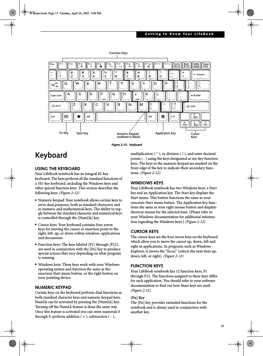 15Getting to Know Your LifeBookFigure 2-12.  KeyboardKeyboardUSING THE KEYBOARDYour LifeBook notebook has an integral 82-key keyboard. The keys perform all the standard functions of a 101-key keyboard, including the Windows keys and other special function keys. This section describes the following keys. (Figure 2-12)■Numeric keypad: Your notebook allows certain keys to serve dual purposes, both as standard characters and as numeric and mathematical keys. The ability to tog-gle between the standard character and numerical keys is controlled through the [NumLk] key.■Cursor keys: Your keyboard contains four arrowkeys for moving the cursor or insertion point to the right, left, up, or down within windows, applications and documents. ■Function keys: The keys labeled [F1] through [F12], are used in conjunction with the [Fn] key to produce special actions that vary depending on what program is running. ■Windows keys: These keys work with your Windows operating system and function the same as the onscreen Start menu button, or the right button on your pointing device.NUMERIC KEYPADCertain keys on the keyboard perform dual functions as both standard character keys and numeric keypad keys. NumLk can be activated by pressing the [NumLk] key. Turning off the NumLk feature is done the same way. Once this feature is activated you can enter numerals 0 through 9, perform addition ( + ), subtraction ( - ),multiplication ( * ), or division ( / ), and enter decimal points ( . ) using the keys designated as ten-key function keys. The keys in the numeric keypad are marked on the front edge of the key to indicate their secondary func-tions. (Figure 2-12)WINDOWS KEYSYour LifeBook notebook has two Windows keys: a Start key and an Application key. The Start key displays the Start menu. This button functions the same as your onscreen Start menu button. The Application key func-tions the same as your right mouse button and displays shortcut menus for the selected item. (Please refer to your Windows documentation for additional informa-tion regarding the Windows keys.) (Figure 2-12)CURSOR KEYSThe cursor keys are the four arrow keys on the keyboard which allow you to move the cursor up, down, left and right in applications. In programs such as Windows Explorer, it moves the “focus” (selects the next item up, down, left, or right). (Figure 2-12)FUNCTION KEYSYour LifeBook notebook has 12 function keys, F1 through F12. The functions assigned to these keys differ for each application. You should refer to your software documentation to find out how these keys are used. (Figure 2-12)[Fn] KeyThe [Fn] key provides extended functions for thenotebook and is always used in conjunction with another key. Fn KeyFunction KeysNumeric Keypad Application Key Cursor Start KeyKeys(outlined in black)B Series.book  Page 15  Tuesday, April 26, 2005  3:08 PM