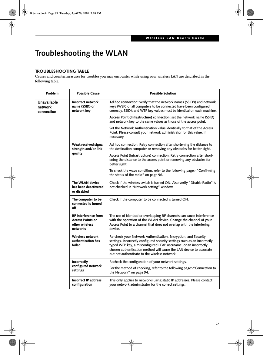 97WIreless LAN User’s Guide Troubleshooting the WLANTROUBLESHOOTING TABLECauses and countermeasures for troubles you may encounter while using your wireless LAN are described in the following table. Problem Possible Cause Possible SolutionUnavailablenetwork connectionIncorrect network name (SSID) or network keyAd hoc connection: verify that the network names (SSID’s) and network keys (WEP) of all computers to be connected have been configured correctly. SSID’s and WEP key values must be identical on each machine.Access Point (Infrastructure) connection: set the network name (SSID) and network key to the same values as those of the access point. Set the Network Authentication value identically to that of the Access Point. Please consult your network administrator for this value, if necessary. Weak received signal strength and/or link qualityAd hoc connection: Retry connection after shortening the distance to the destination computer or removing any obstacles for better sight.Access Point (Infrastructure) connection: Retry connection after short-ening the distance to the access point or removing any obstacles for better sight.To check the wave condition, refer to the following page:· “Confirming the status of the radio” on page 96.The WLAN device has been deactivated or disabledCheck if the wireless switch is turned ON. Also verify “Disable Radio” is not checked in “Network setting” window. The computer to be connected is turned offCheck if the computer to be connected is turned ON.RF interference from Access Points or other wireless networksThe use of identical or overlapping RF channels can cause interference with the operation of the WLAN device. Change the channel of your Access Point to a channel that does not overlap with the interfering device.Wireless network authentication has failedRe-check your Network Authentication, Encryption, and Security settings. Incorrectly configured security settings such as an incorrectly typed WEP key, a misconfigured LEAP username, or an incorrectly chosen authentication method will cause the LAN device to associate but not authenticate to the wireless network.Incorrectly configured network settingsRecheck the configuration of your network settings.For the method of checking, refer to the following page:·“Connection to the Network” on page 94.Incorrect IP address configurationThis only applies to networks using static IP addresses. Please contact your network administrator for the correct settings.B Series.book  Page 97  Tuesday, April 26, 2005  3:08 PM