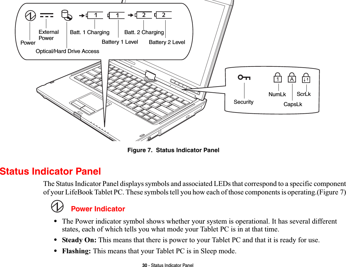 30 - Status Indicator PanelFigure 7.  Status Indicator PanelStatus Indicator PanelThe Status Indicator Panel displays symbols and associated LEDs that correspond to a specific component of your LifeBook Tablet PC. These symbols tell you how each of those components is operating.(Figure 7)Power Indicator•The Power indicator symbol shows whether your system is operational. It has several different states, each of which tells you what mode your Tablet PC is in at that time.•Steady On: This means that there is power to your Tablet PC and that it is ready for use.•Flashing: This means that your Tablet PC is in Sleep mode.12121AOptical/Hard Drive AccessNumLkCapsLkScrLkBattery 1 Level Battery 2 LevelBatt. 1 Charging Batt. 2 ChargingPowerExternalPowerSecurity