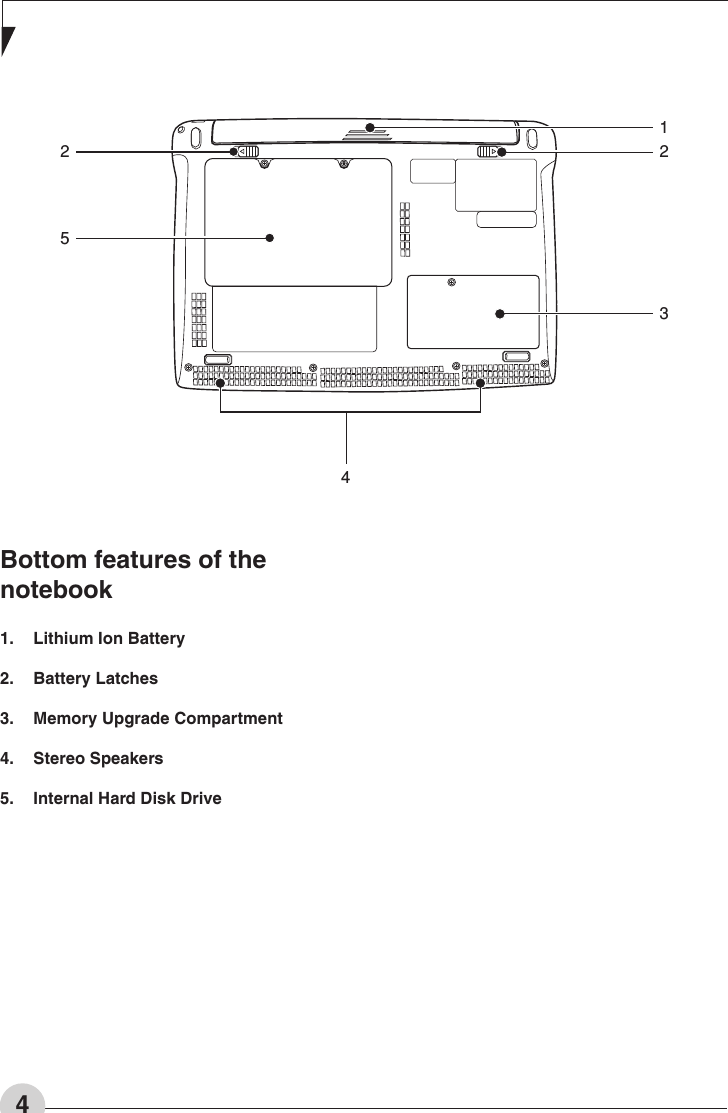 4Bottom features of the notebook1.  Lithium Ion Battery2.  Battery Latches3.  Memory Upgrade Compartment4.  Stereo Speakers5.  Internal Hard Disk Drive231254