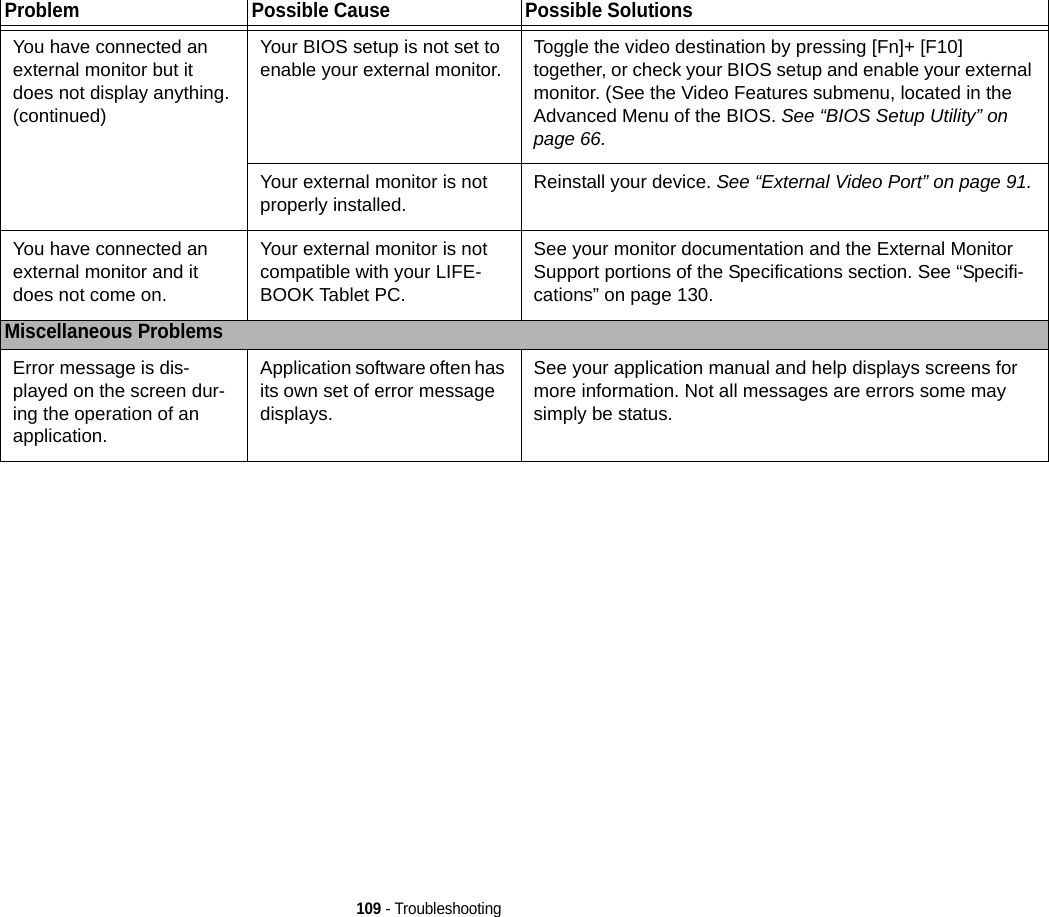 109 - TroubleshootingYou have connected an external monitor but it does not display anything.(continued)Your BIOS setup is not set to enable your external monitor. Toggle the video destination by pressing [Fn]+ [F10] together, or check your BIOS setup and enable your external monitor. (See the Video Features submenu, located in the Advanced Menu of the BIOS. See “BIOS Setup Utility” on page 66.Your external monitor is not properly installed.  Reinstall your device. See “External Video Port” on page 91.You have connected an external monitor and it does not come on.Your external monitor is not compatible with your LIFE-BOOK Tablet PC.See your monitor documentation and the External Monitor Support portions of the Specifications section. See “Specifi-cations” on page 130.Miscellaneous ProblemsError message is dis-played on the screen dur-ing the operation of an application.Application software often has its own set of error message displays. See your application manual and help displays screens for more information. Not all messages are errors some may simply be status.Problem Possible Cause Possible SolutionsDRAFT
