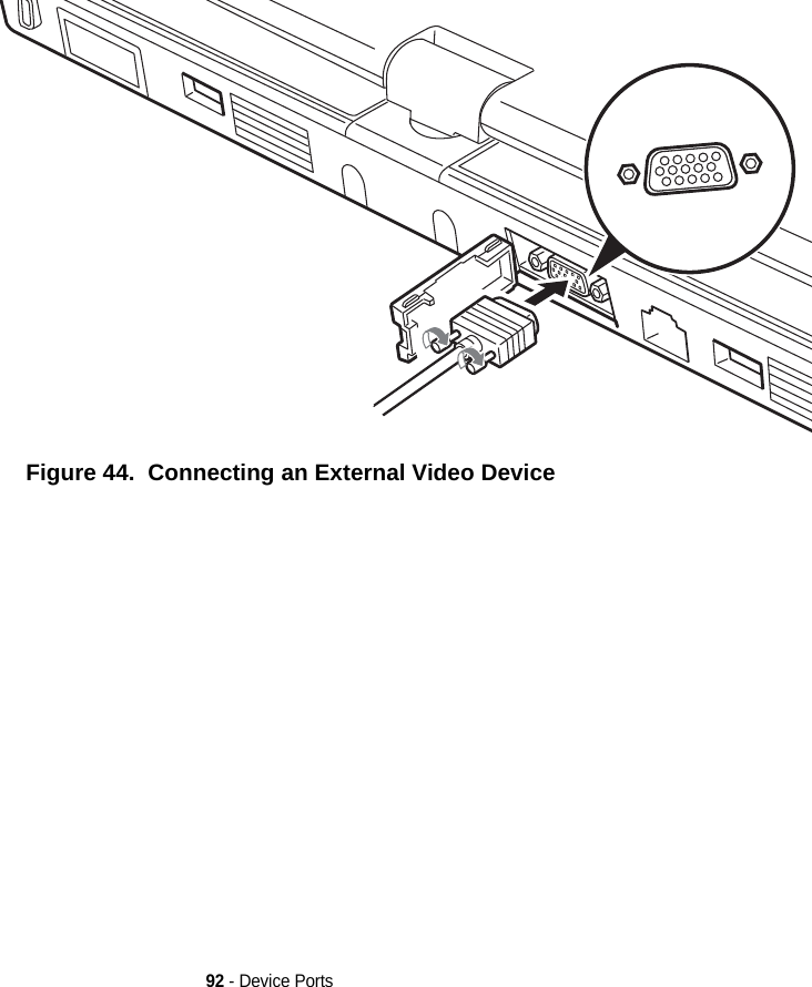 92 - Device PortsFigure 44.  Connecting an External Video DeviceDRAFT