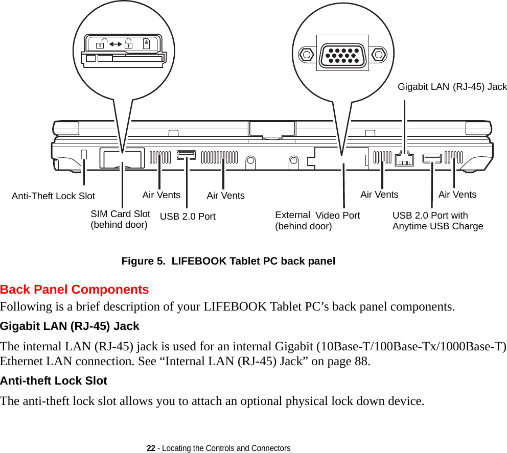 22 - Locating the Controls and ConnectorsFigure 5.  LIFEBOOK Tablet PC back panelBack Panel ComponentsFollowing is a brief description of your LIFEBOOK Tablet PC’s back panel components. Gigabit LAN (RJ-45) Jack The internal LAN (RJ-45) jack is used for an internal Gigabit (10Base-T/100Base-Tx/1000Base-T) Ethernet LAN connection. See “Internal LAN (RJ-45) Jack” on page 88.Anti-theft Lock Slot The anti-theft lock slot allows you to attach an optional physical lock down device.Gigabit LAN USB 2.0 PortAir VentsExternalAnti-Theft Lock Slot Video Port USB 2.0 Port with(RJ-45) JackAir Vents Air Vents Air VentsAnytime USB ChargeSIM Card Slot(behind door)(behind door)DRAFT