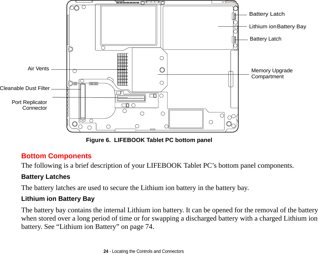 24 - Locating the Controls and ConnectorsFigure 6.  LIFEBOOK Tablet PC bottom panelBottom ComponentsThe following is a brief description of your LIFEBOOK Tablet PC’s bottom panel components. Battery Latches The battery latches are used to secure the Lithium ion battery in the battery bay.Lithium ion Battery Bay The battery bay contains the internal Lithium ion battery. It can be opened for the removal of the battery when stored over a long period of time or for swapping a discharged battery with a charged Lithium ion battery. See “Lithium ion Battery” on page 74.Memory UpgradeLithium ionPort ReplicatorBattery BayAir VentsBattery LatchBattery LatchConnectorCleanable Dust FilterCompartment DRAFT