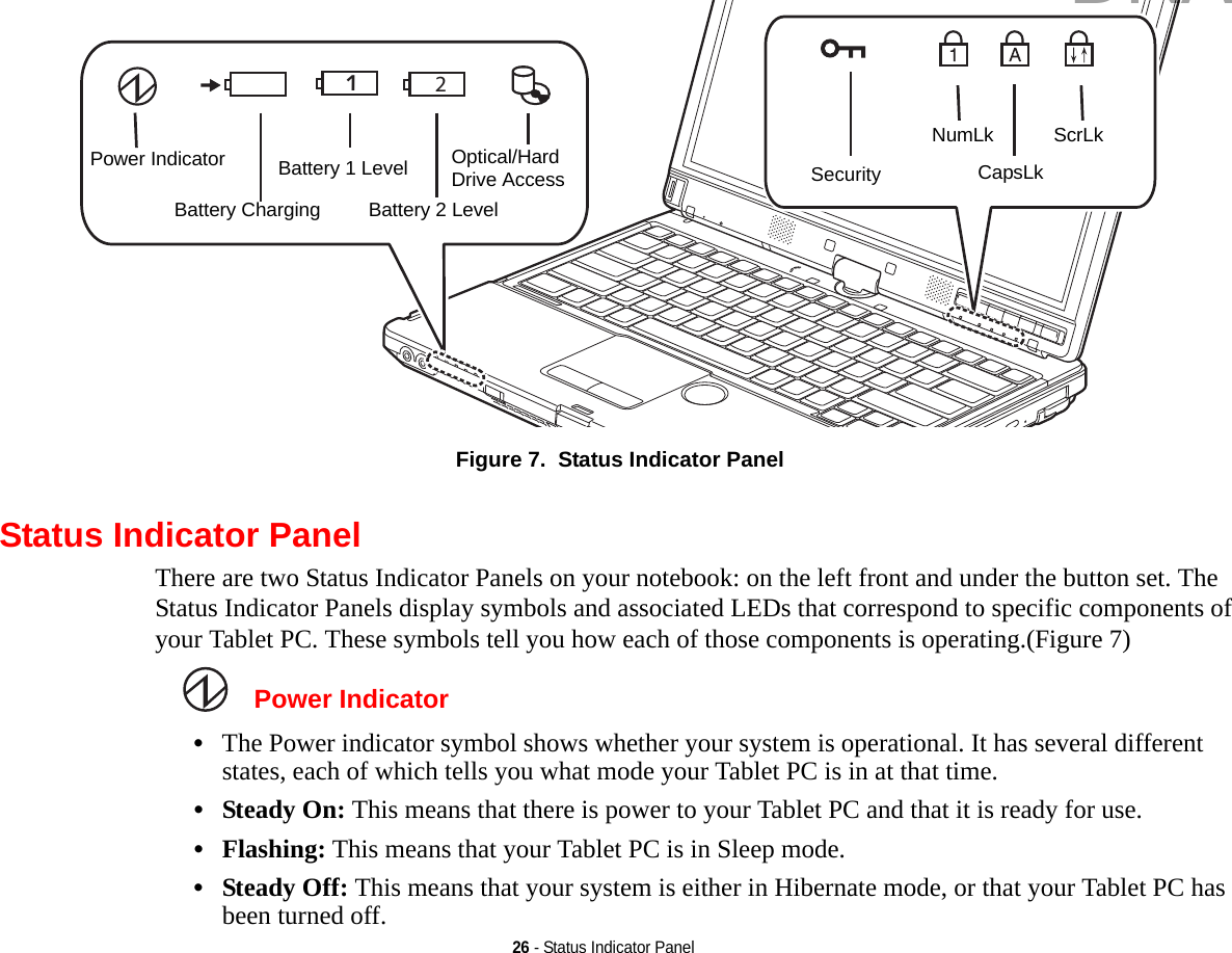 26 - Status Indicator PanelFigure 7.  Status Indicator PanelStatus Indicator PanelThere are two Status Indicator Panels on your notebook: on the left front and under the button set. The Status Indicator Panels display symbols and associated LEDs that correspond to specific components of your Tablet PC. These symbols tell you how each of those components is operating.(Figure 7) Power Indicator•The Power indicator symbol shows whether your system is operational. It has several different states, each of which tells you what mode your Tablet PC is in at that time.•Steady On: This means that there is power to your Tablet PC and that it is ready for use.•Flashing: This means that your Tablet PC is in Sleep mode.•Steady Off: This means that your system is either in Hibernate mode, or that your Tablet PC has been turned off.12Optical/Hard  NumLkCapsLkScrLkBattery 1 LevelBattery 2 LevelBattery ChargingPower IndicatorSecurityDrive AccessDRAFT