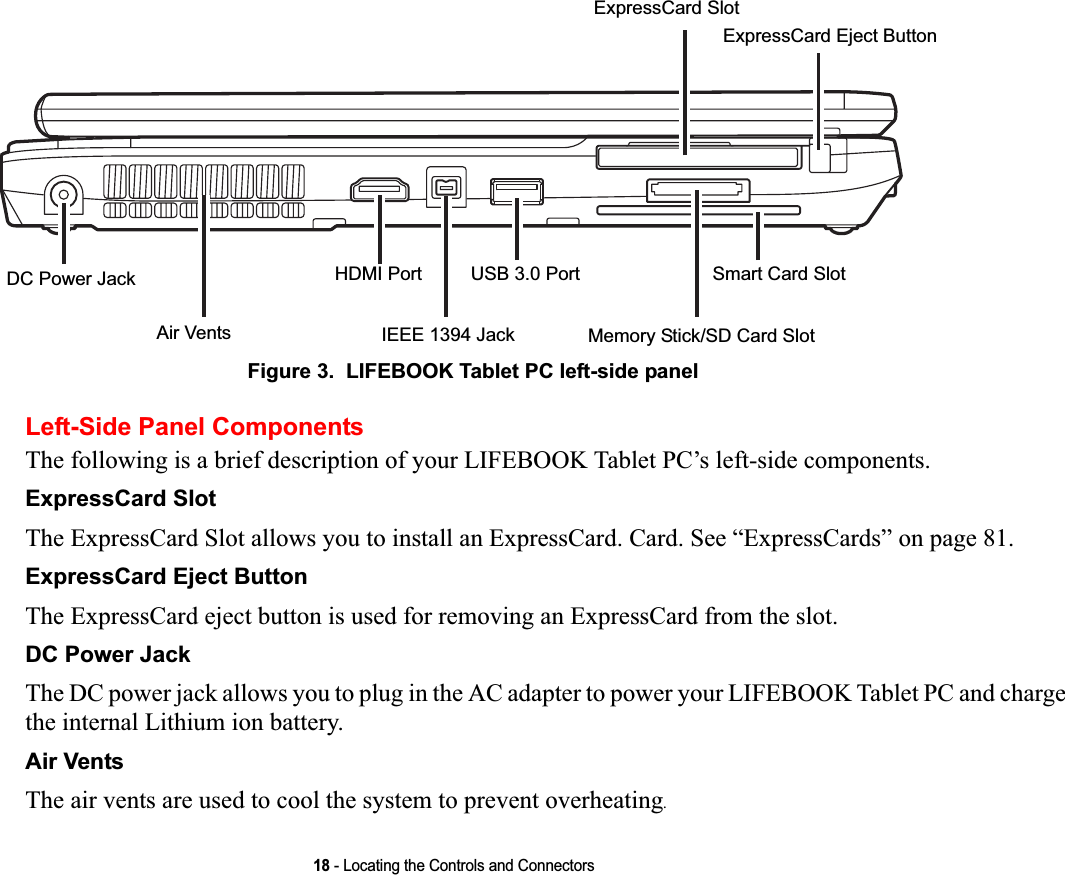 18 - Locating the Controls and ConnectorsFigure 3.  LIFEBOOK Tablet PC left-side panelLeft-Side Panel ComponentsThe following is a brief description of your LIFEBOOK Tablet PC’s left-side components. ExpressCard SlotThe ExpressCard Slot allows you to install an ExpressCard. Card. See “ExpressCards” on page 81.ExpressCard Eject ButtonThe ExpressCard eject button is used for removing an ExpressCard from the slot.DC Power JackThe DC power jack allows you to plug in the AC adapter to power your LIFEBOOK Tablet PC and charge the internal Lithium ion battery.Air VentsThe air vents are used to cool the system to prevent overheating.Air VentsExpressCard SlotSmart Card SlotExpressCard Eject ButtonDC Power Jack USB 3.0 PortIEEE 1394 Jack Memory Stick/SD Card SlotHDMI PortDRAFT