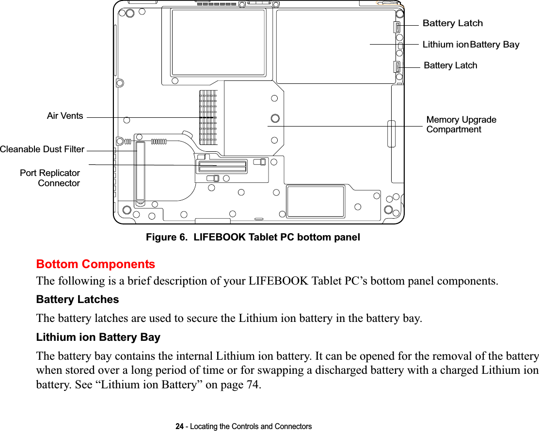 24 - Locating the Controls and ConnectorsFigure 6.  LIFEBOOK Tablet PC bottom panelBottom ComponentsThe following is a brief description of your LIFEBOOK Tablet PC’s bottom panel components. Battery LatchesThe battery latches are used to secure the Lithium ion battery in the battery bay.Lithium ion Battery BayThe battery bay contains the internal Lithium ion battery. It can be opened for the removal of the battery when stored over a long period of time or for swapping a discharged battery with a charged Lithium ion battery. See “Lithium ion Battery” on page 74.Memory UpgradeLithium ionPort ReplicatorBattery BayAir VentsBattery LatchBattery LatchConnectorCleanable Dust FilterCompartment DRAFT