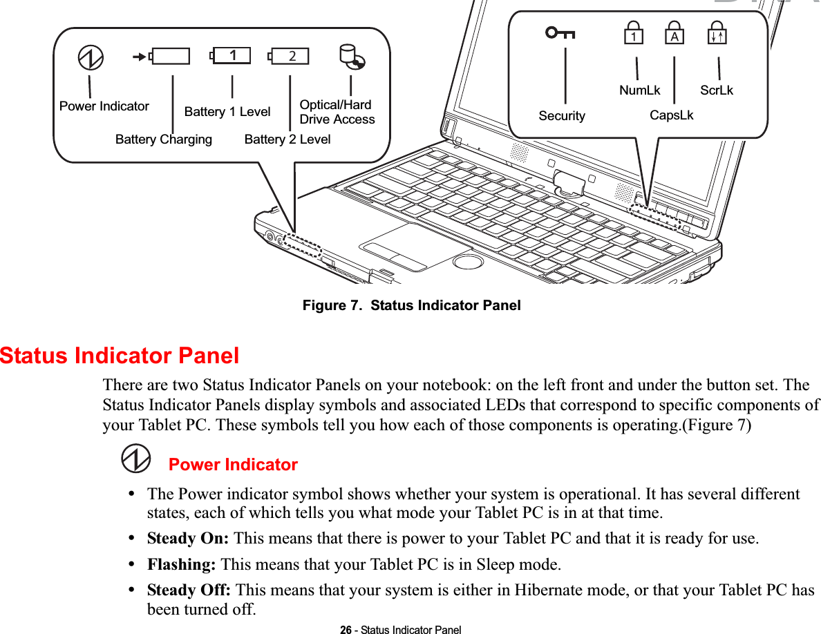 26 - Status Indicator PanelFigure 7.  Status Indicator PanelStatus Indicator PanelThere are two Status Indicator Panels on your notebook: on the left front and under the button set. The Status Indicator Panels display symbols and associated LEDs that correspond to specific components of your Tablet PC. These symbols tell you how each of those components is operating.(Figure 7)Power Indicator•The Power indicator symbol shows whether your system is operational. It has several different states, each of which tells you what mode your Tablet PC is in at that time.•Steady On: This means that there is power to your Tablet PC and that it is ready for use.•Flashing: This means that your Tablet PC is in Sleep mode.•Steady Off: This means that your system is either in Hibernate mode, or that your Tablet PC has been turned off.12Optical/Hard NumLkCapsLkScrLkBattery 1 LevelBattery 2 LevelBattery ChargingPower IndicatorSecurityDrive AccessDRAFTDRADRRRRRR
