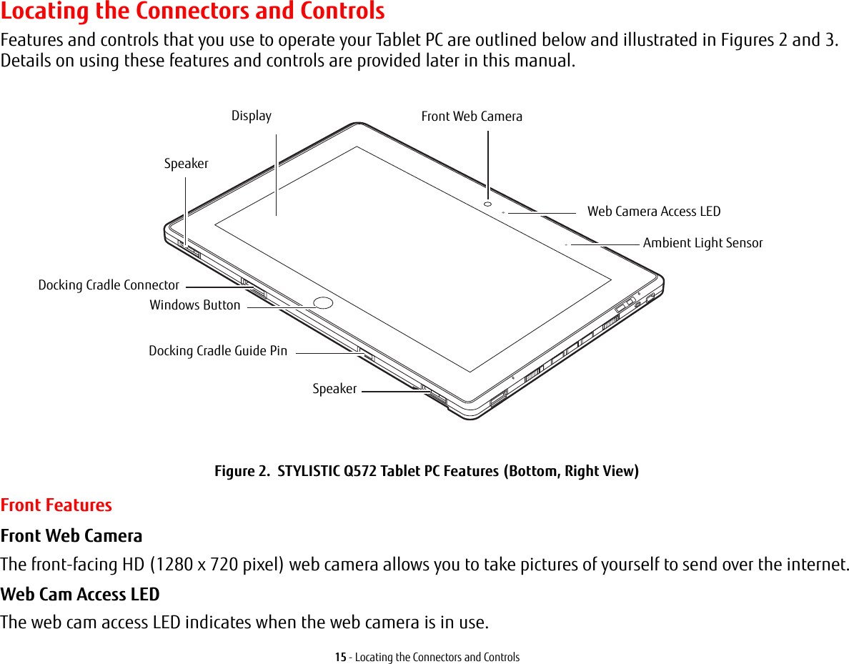 15 - Locating the Connectors and ControlsLocating the Connectors and ControlsFeatures and controls that you use to operate your Tablet PC are outlined below and illustrated in Figures 2 and 3. Details on using these features and controls are provided later in this manual.Figure 2.  STYLISTIC Q572 Tablet PC Features (Bottom, Right View)Front FeaturesFront Web Camera The front-facing HD (1280 x 720 pixel) web camera allows you to take pictures of yourself to send over the internet. Web Cam Access LED  The web cam access LED indicates when the web camera is in use.Front Web CameraDisplaySpeakerDocking Cradle ConnectorWeb Camera Access LEDSpeakerWindows ButtonAmbient Light SensorDocking Cradle Guide Pin