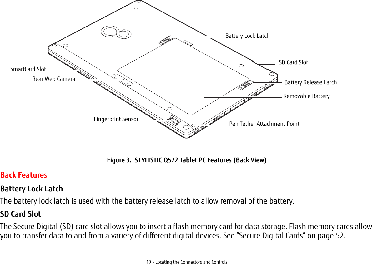 17 - Locating the Connectors and ControlsFigure 3.  STYLISTIC Q572 Tablet PC Features (Back View)Back FeaturesBattery Lock Latch The battery lock latch is used with the battery release latch to allow removal of the battery.SD Card Slot The Secure Digital (SD) card slot allows you to insert a flash memory card for data storage. Flash memory cards allow you to transfer data to and from a variety of different digital devices. See “Secure Digital Cards” on page 52.Battery Lock LatchRear Web CameraSD Card SlotFingerprint SensorSmartCard SlotRemovable BatteryPen Tether Attachment PointBattery Release Latch