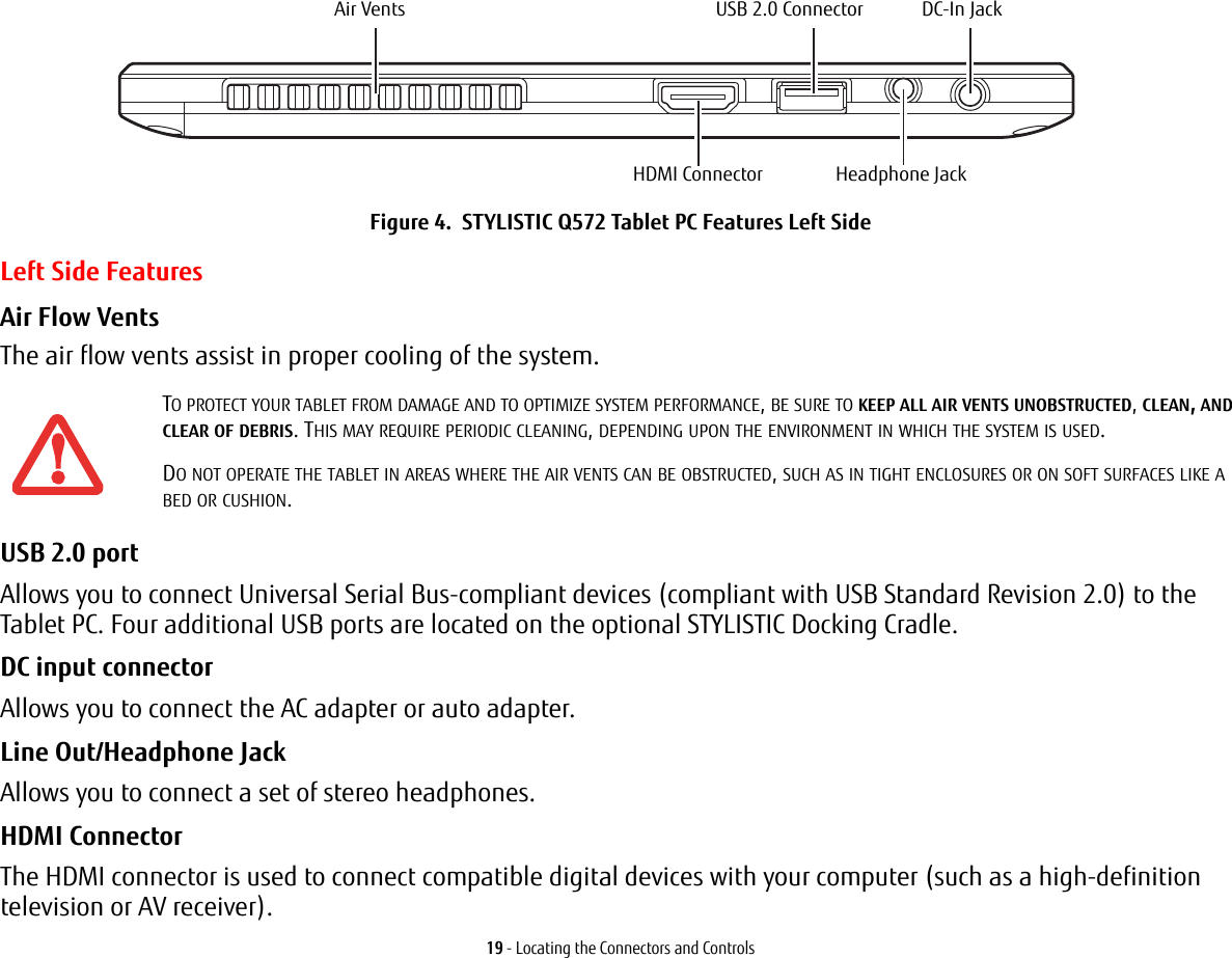 19 - Locating the Connectors and ControlsFigure 4.  STYLISTIC Q572 Tablet PC Features Left SideLeft Side FeaturesAir Flow Vents The air flow vents assist in proper cooling of the system.USB 2.0 port Allows you to connect Universal Serial Bus-compliant devices (compliant with USB Standard Revision 2.0) to the Tablet PC. Four additional USB ports are located on the optional STYLISTIC Docking Cradle.DC input connector  Allows you to connect the AC adapter or auto adapter. Line Out/Headphone Jack Allows you to connect a set of stereo headphones. HDMI Connector The HDMI connector is used to connect compatible digital devices with your computer (such as a high-definition television or AV receiver). TO PROTECT YOUR TABLET FROM DAMAGE AND TO OPTIMIZE SYSTEM PERFORMANCE, BE SURE TO KEEP ALL AIR VENTS UNOBSTRUCTED, CLEAN, AND CLEAR OF DEBRIS. THIS MAY REQUIRE PERIODIC CLEANING, DEPENDING UPON THE ENVIRONMENT IN WHICH THE SYSTEM IS USED. DO NOT OPERATE THE TABLET IN AREAS WHERE THE AIR VENTS CAN BE OBSTRUCTED, SUCH AS IN TIGHT ENCLOSURES OR ON SOFT SURFACES LIKE A BED OR CUSHION.Air VentsHDMI ConnectorUSB 2.0 ConnectorHeadphone JackDC-In Jack