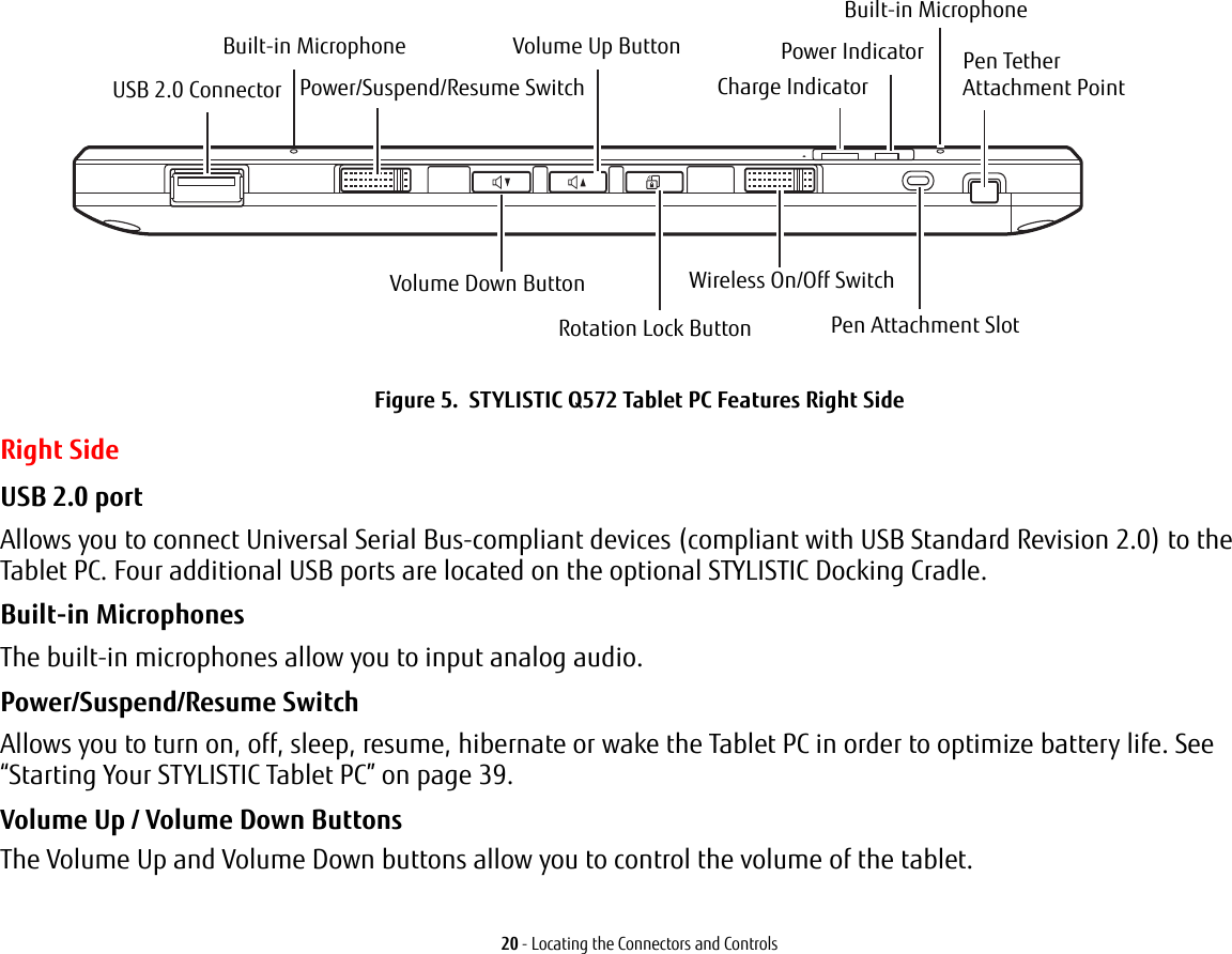 20 - Locating the Connectors and ControlsFigure 5.  STYLISTIC Q572 Tablet PC Features Right SideRight SideUSB 2.0 port Allows you to connect Universal Serial Bus-compliant devices (compliant with USB Standard Revision 2.0) to the Tablet PC. Four additional USB ports are located on the optional STYLISTIC Docking Cradle.Built-in Microphones  The built-in microphones allow you to input analog audio.Power/Suspend/Resume Switch  Allows you to turn on, off, sleep, resume, hibernate or wake the Tablet PC in order to optimize battery life. See “Starting Your STYLISTIC Tablet PC” on page 39.Volume Up / Volume Down Buttons  The Volume Up and Volume Down buttons allow you to control the volume of the tablet. USB 2.0 ConnectorVolume Down ButtonVolume Up ButtonRotation Lock Button Pen Attachment SlotBuilt-in MicrophonePower/Suspend/Resume SwitchWireless On/Off SwitchCharge IndicatorPower IndicatorBuilt-in MicrophonePen TetherAttachment Point