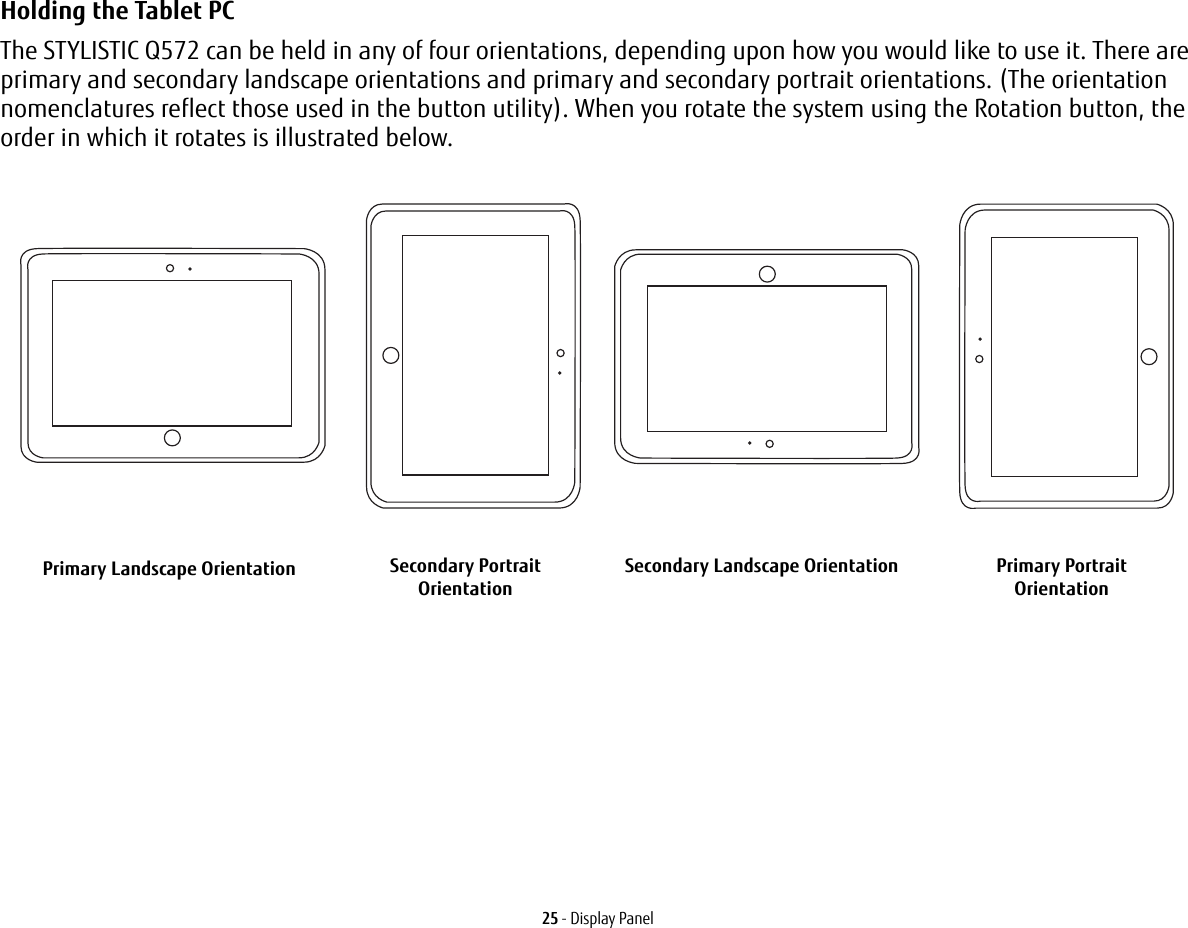 25 - Display PanelHolding the Tablet PC The STYLISTIC Q572 can be held in any of four orientations, depending upon how you would like to use it. There are primary and secondary landscape orientations and primary and secondary portrait orientations. (The orientation nomenclatures reflect those used in the button utility). When you rotate the system using the Rotation button, the order in which it rotates is illustrated below. Primary Landscape Orientation Secondary Portrait OrientationSecondary Landscape Orientation Primary Portrait Orientation