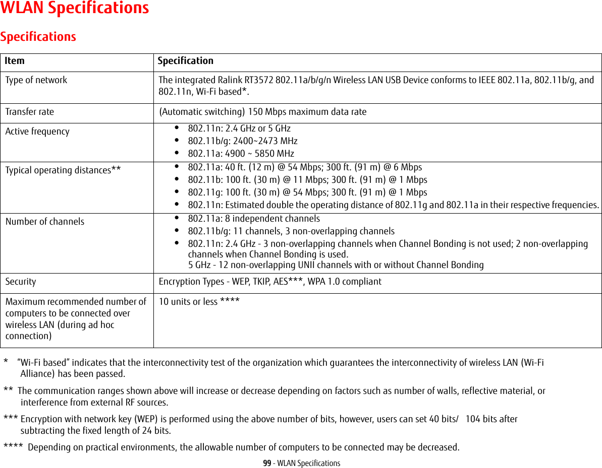 99 - WLAN SpecificationsWLAN SpecificationsSpecifications*    “Wi-Fi based” indicates that the interconnectivity test of the organization which guarantees the interconnectivity of wireless LAN (Wi-Fi Alliance) has been passed.**  The communication ranges shown above will increase or decrease depending on factors such as number of walls, reflective material, or interference from external RF sources.*** Encryption with network key (WEP) is performed using the above number of bits, however, users can set 40 bits/   104 bits after subtracting the fixed length of 24 bits.****  Depending on practical environments, the allowable number of computers to be connected may be decreased.Item SpecificationType of network  The integrated Ralink RT3572 802.11a/b/g/n Wireless LAN USB Device conforms to IEEE 802.11a, 802.11b/g, and 802.11n, Wi-Fi based*.Transfer rate (Automatic switching) 150 Mbps maximum data rate Active frequency •802.11n: 2.4 GHz or 5 GHz•802.11b/g: 2400~2473 MHz •802.11a: 4900 ~ 5850 MHzTypical operating distances** •802.11a: 40 ft. (12 m) @ 54 Mbps; 300 ft. (91 m) @ 6 Mbps•802.11b: 100 ft. (30 m) @ 11 Mbps; 300 ft. (91 m) @ 1 Mbps•802.11g: 100 ft. (30 m) @ 54 Mbps; 300 ft. (91 m) @ 1 Mbps•802.11n: Estimated double the operating distance of 802.11g and 802.11a in their respective frequencies.Number of channels •802.11a: 8 independent channels•802.11b/g: 11 channels, 3 non-overlapping channels •802.11n: 2.4 GHz - 3 non-overlapping channels when Channel Bonding is not used; 2 non-overlapping channels when Channel Bonding is used. 5 GHz - 12 non-overlapping UNII channels with or without Channel Bonding Security  Encryption Types - WEP, TKIP, AES***, WPA 1.0 compliant Maximum recommended number of computers to be connected over wireless LAN (during ad hoc connection)10 units or less ****