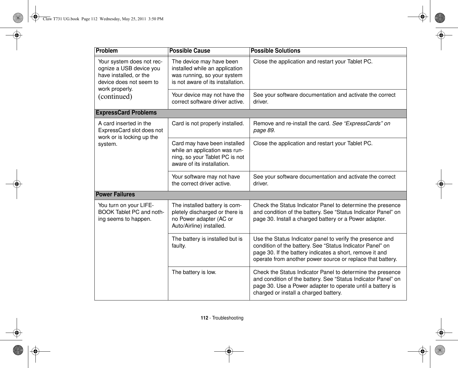 112 - TroubleshootingYour system does not rec-ognize a USB device you have installed, or the device does not seem to work properly.(continued)The device may have been installed while an application was running, so your system is not aware of its installation.Close the application and restart your Tablet PC.Your device may not have the correct software driver active. See your software documentation and activate the correct driver.ExpressCard ProblemsA card inserted in the ExpressCard slot does not work or is locking up the system.Card is not properly installed. Remove and re-install the card. See “ExpressCards” on page 89.Card may have been installed while an application was run-ning, so your Tablet PC is not aware of its installation.Close the application and restart your Tablet PC.Your software may not have the correct driver active. See your software documentation and activate the correct driver.Power FailuresYou turn on your LIFE-BOOK Tablet PC and noth-ing seems to happen.The installed battery is com-pletely discharged or there is no Power adapter (AC or Auto/Airline) installed.Check the Status Indicator Panel to determine the presence and condition of the battery. See “Status Indicator Panel” on page 30. Install a charged battery or a Power adapter.The battery is installed but is faulty. Use the Status Indicator panel to verify the presence and condition of the battery. See “Status Indicator Panel” on page 30. If the battery indicates a short, remove it and operate from another power source or replace that battery.The battery is low. Check the Status Indicator Panel to determine the presence and condition of the battery. See “Status Indicator Panel” on page 30. Use a Power adapter to operate until a battery is charged or install a charged battery.Problem Possible Cause Possible SolutionsClaw T731 UG.book  Page 112  Wednesday, May 25, 2011  3:50 PM