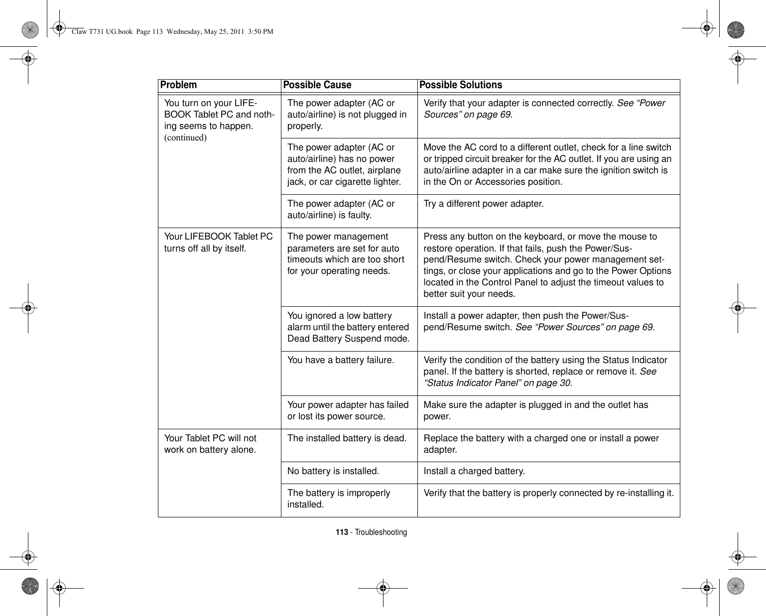 113 - TroubleshootingYou turn on your LIFE-BOOK Tablet PC and noth-ing seems to happen.(continued)The power adapter (AC or auto/airline) is not plugged in properly.Verify that your adapter is connected correctly. See “Power Sources” on page 69.The power adapter (AC or auto/airline) has no power from the AC outlet, airplane jack, or car cigarette lighter.Move the AC cord to a different outlet, check for a line switch or tripped circuit breaker for the AC outlet. If you are using an auto/airline adapter in a car make sure the ignition switch is in the On or Accessories position.The power adapter (AC or auto/airline) is faulty. Try a different power adapter.Your LIFEBOOK Tablet PC turns off all by itself. The power management parameters are set for auto timeouts which are too short for your operating needs.Press any button on the keyboard, or move the mouse to restore operation. If that fails, push the Power/Sus-pend/Resume switch. Check your power management set-tings, or close your applications and go to the Power Options located in the Control Panel to adjust the timeout values to better suit your needs.You ignored a low battery alarm until the battery entered Dead Battery Suspend mode.Install a power adapter, then push the Power/Sus-pend/Resume switch. See “Power Sources” on page 69.You have a battery failure. Verify the condition of the battery using the Status Indicator panel. If the battery is shorted, replace or remove it. See “Status Indicator Panel” on page 30.Your power adapter has failed or lost its power source. Make sure the adapter is plugged in and the outlet has power.Your Tablet PC will not work on battery alone. The installed battery is dead. Replace the battery with a charged one or install a power adapter.No battery is installed. Install a charged battery.The battery is improperly installed. Verify that the battery is properly connected by re-installing it.Problem Possible Cause Possible SolutionsClaw T731 UG.book  Page 113  Wednesday, May 25, 2011  3:50 PM