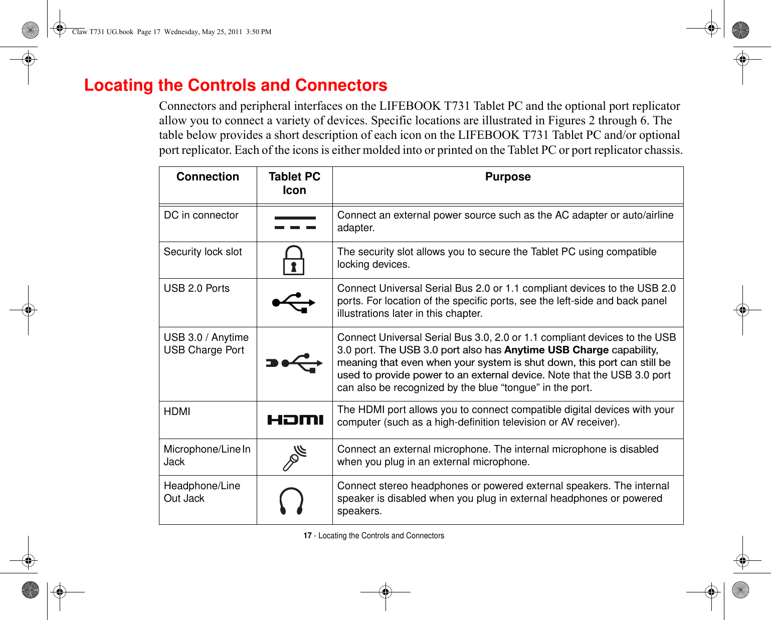 17 - Locating the Controls and ConnectorsLocating the Controls and ConnectorsConnectors and peripheral interfaces on the LIFEBOOK T731 Tablet PC and the optional port replicator allow you to connect a variety of devices. Specific locations are illustrated in Figures 2 through 6. The table below provides a short description of each icon on the LIFEBOOK T731 Tablet PC and/or optional port replicator. Each of the icons is either molded into or printed on the Tablet PC or port replicator chassis.Connection Tablet PC Icon PurposeDC in connector Connect an external power source such as the AC adapter or auto/airline adapter. Security lock slot The security slot allows you to secure the Tablet PC using compatible locking devices.USB 2.0 Ports Connect Universal Serial Bus 2.0 or 1.1 compliant devices to the USB 2.0 ports. For location of the specific ports, see the left-side and back panel illustrations later in this chapter. USB 3.0 / Anytime USB Charge Port Connect Universal Serial Bus 3.0, 2.0 or 1.1 compliant devices to the USB 3.0 port. The USB 3.0 port also has Anytime USB Charge capability, meaning that even when your system is shut down, this port can still be used to provide power to an external device. Note that the USB 3.0 port can also be recognized by the blue “tongue” in the port.HDMI The HDMI port allows you to connect compatible digital devices with your computer (such as a high-definition television or AV receiver).Microphone/Line In Jack Connect an external microphone. The internal microphone is disabled when you plug in an external microphone. Headphone/Line Out Jack Connect stereo headphones or powered external speakers. The internal speaker is disabled when you plug in external headphones or powered speakers. Claw T731 UG.book  Page 17  Wednesday, May 25, 2011  3:50 PM