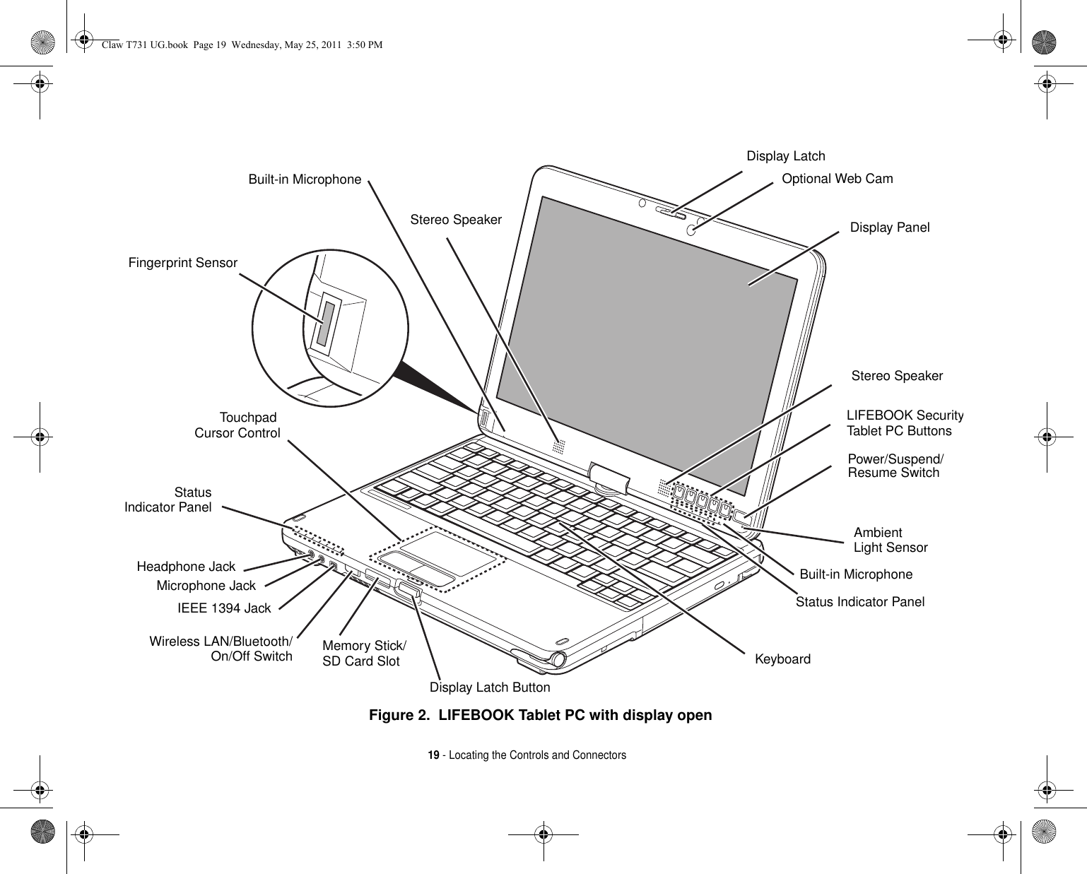 19 - Locating the Controls and ConnectorsFigure 2.  LIFEBOOK Tablet PC with display openDisplay PanelStatus Indicator PanelKeyboardLIFEBOOK Security/Power/Suspend/Tablet PC ButtonsResume SwitchTouchpad Built-in MicrophoneFingerprint SensorStatusIndicator PanelWireless LAN/Bluetooth/Cursor ControlOptional Web CamStereo SpeakerMicrophone JackHeadphone JackIEEE 1394 Jack On/Off Switch Memory Stick/SD Card SlotDisplay Latch ButtonBuilt-in MicrophoneStereo SpeakerDisplay LatchAmbient Light SensorClaw T731 UG.book  Page 19  Wednesday, May 25, 2011  3:50 PM